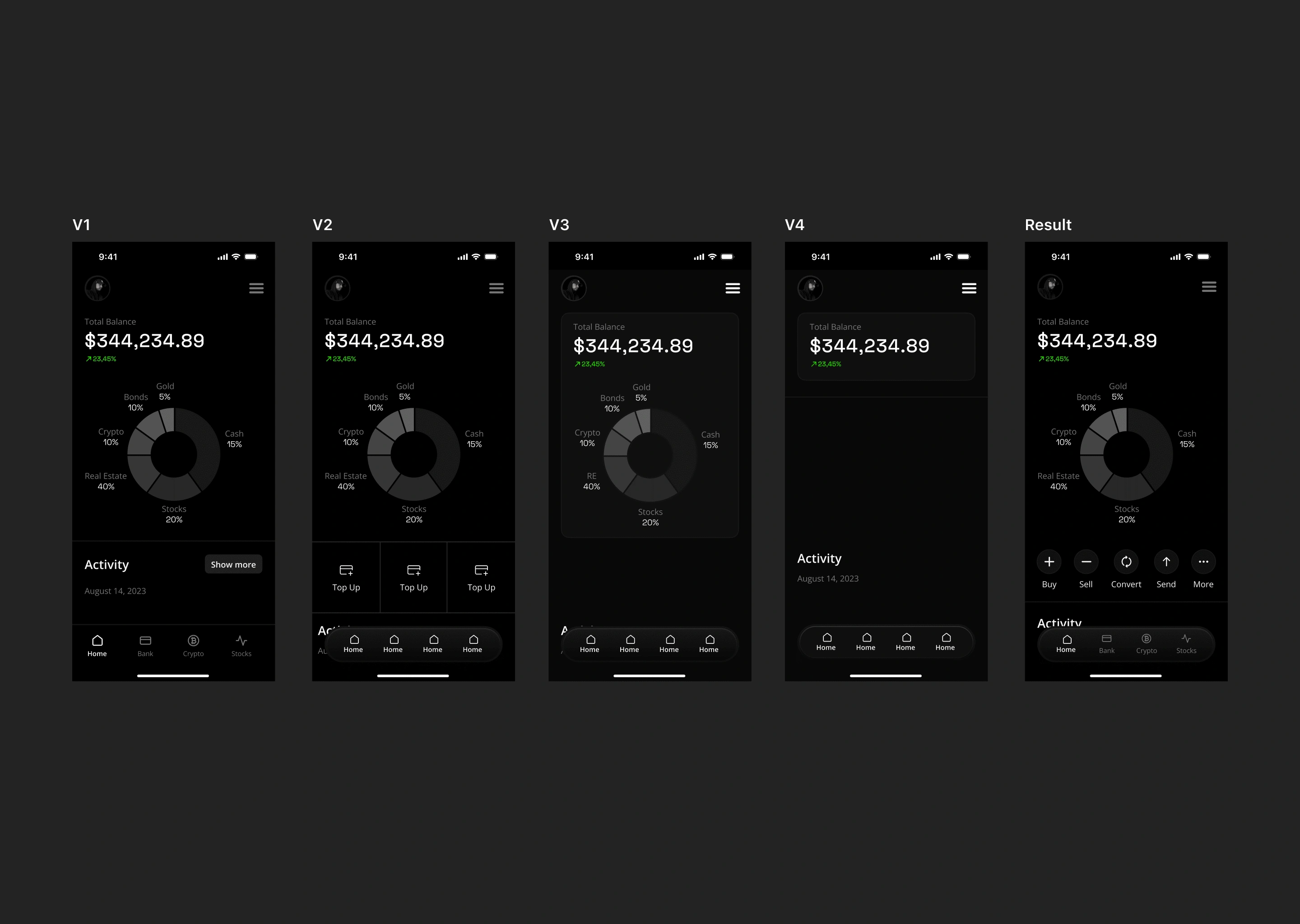 Design Iterations 