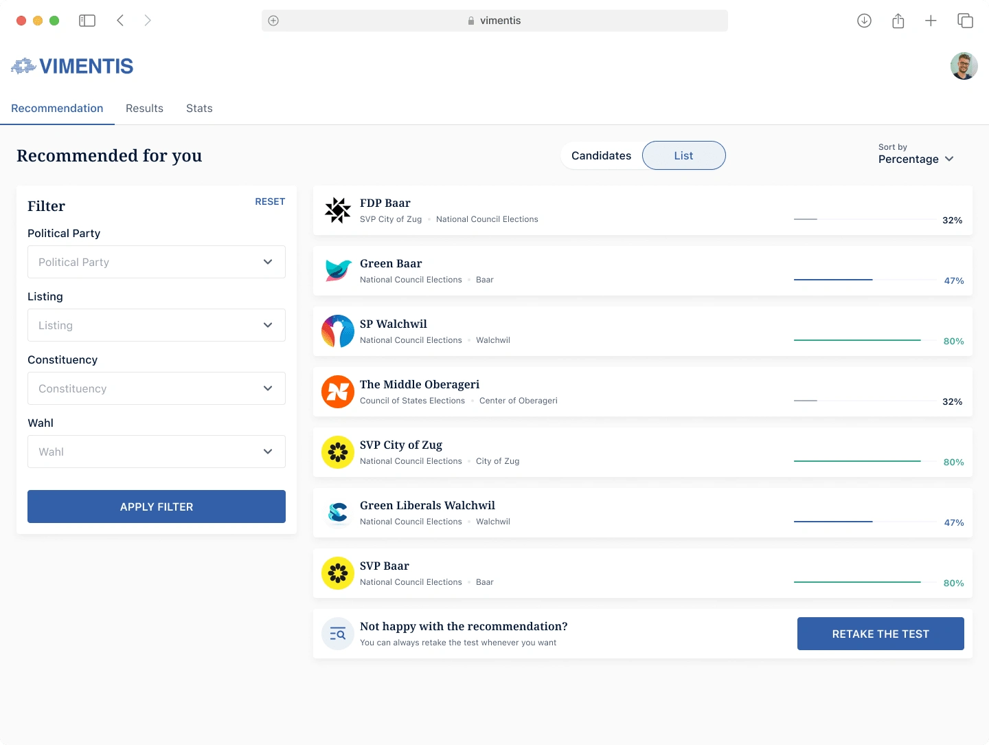 Recommendation by Party
