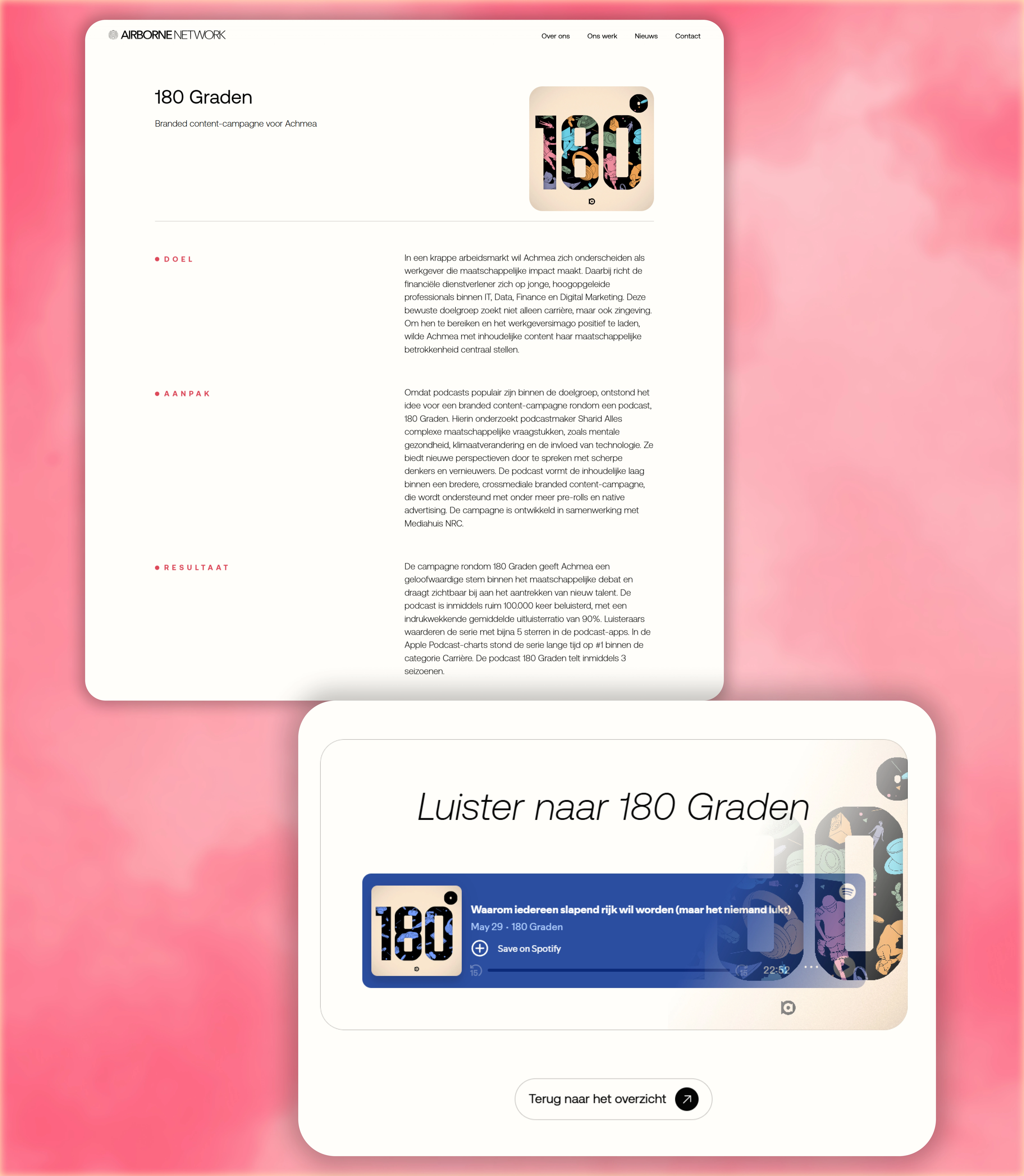 Airborne - Case Study CMS