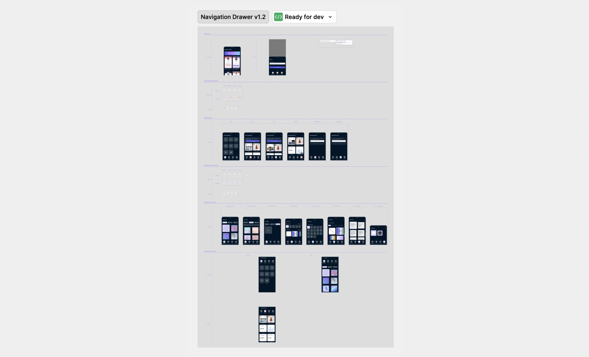 Examples of core product UI Kit organization