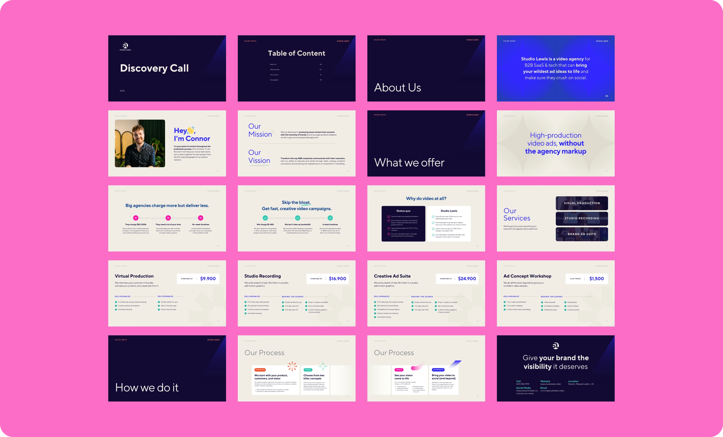 Full Presentation
