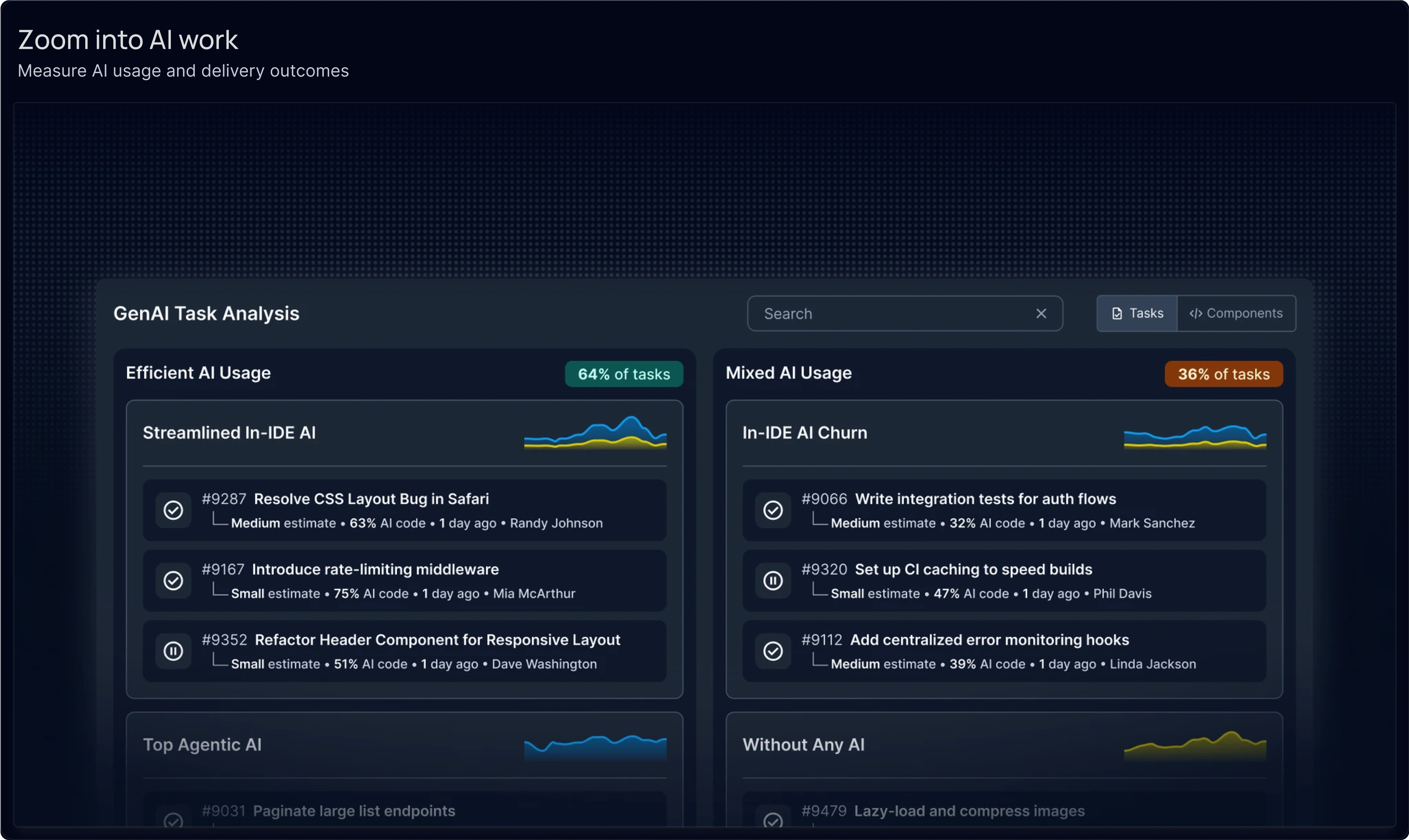 Bento #1 - GenAI Task Analysis