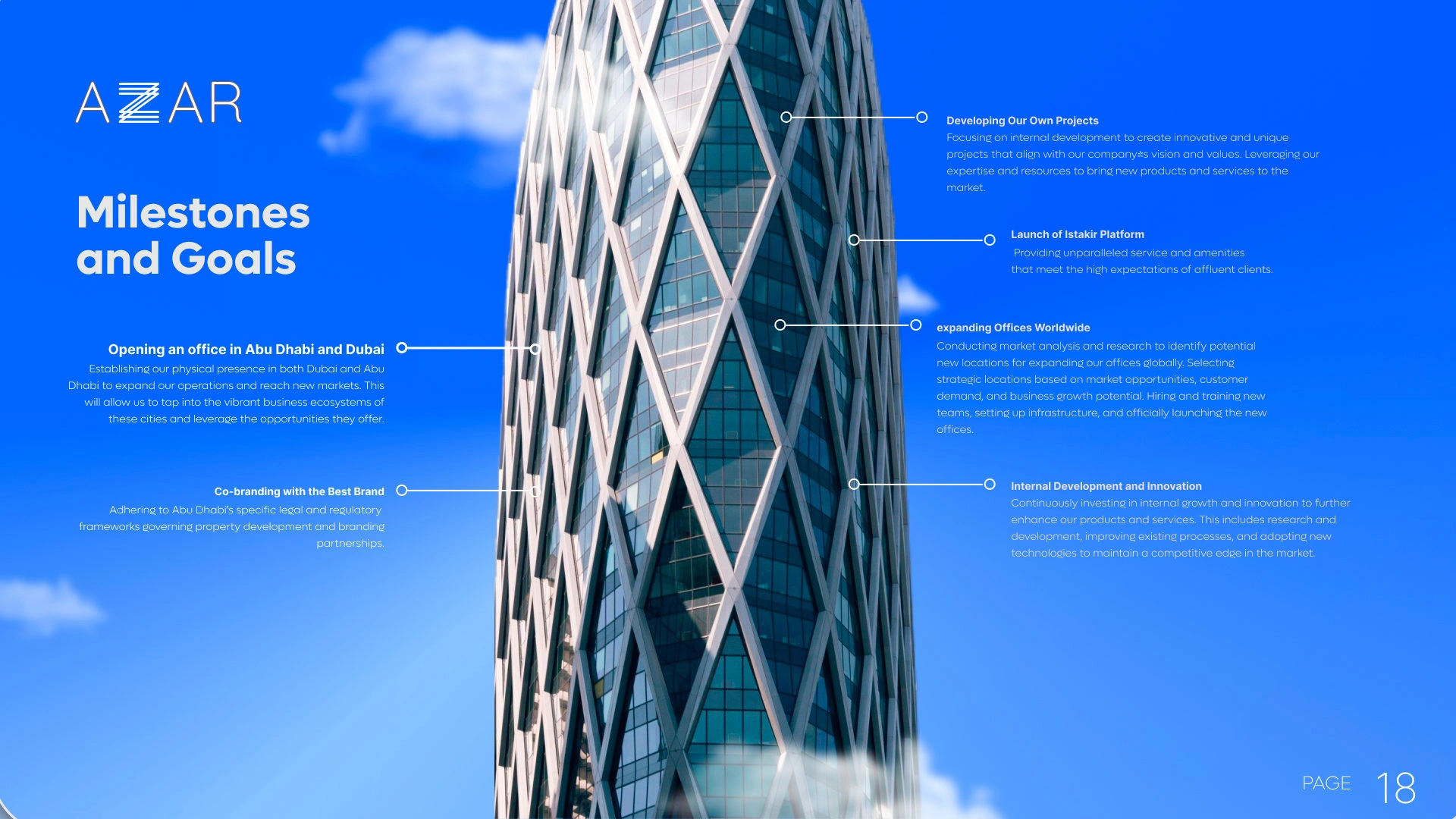 Our Blue Sky Thinking.