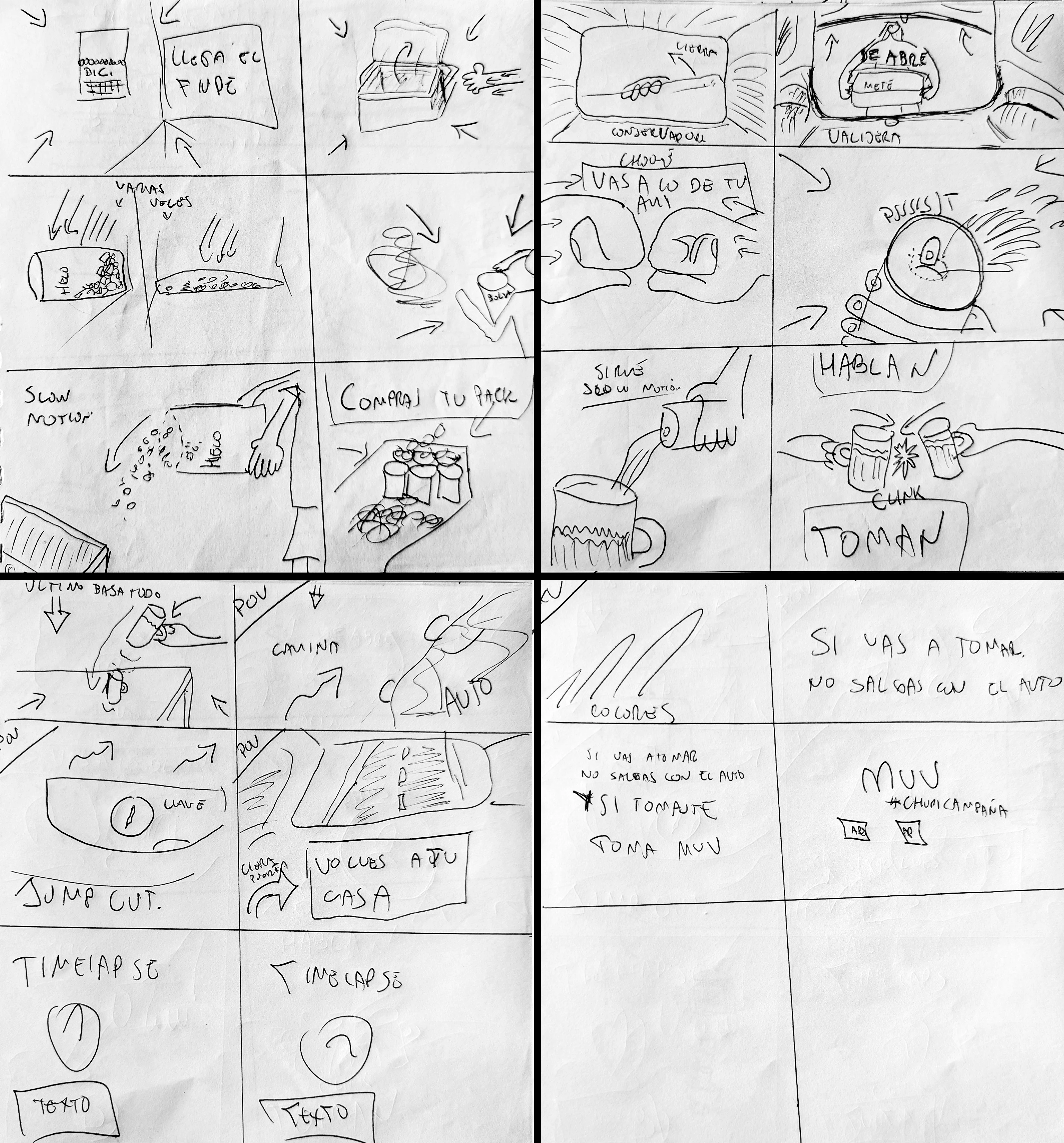 Story board created for the idea