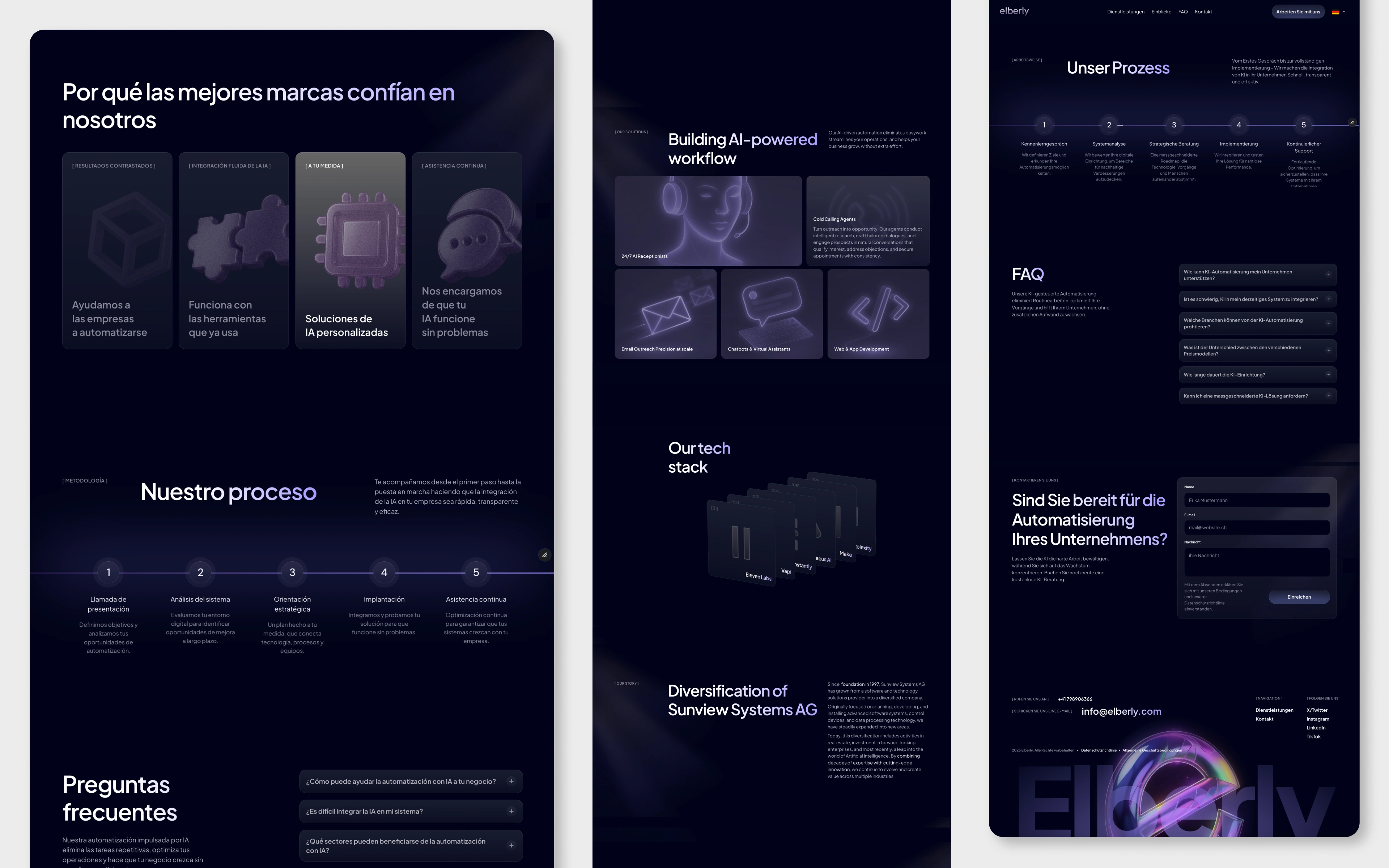 Localization of the website