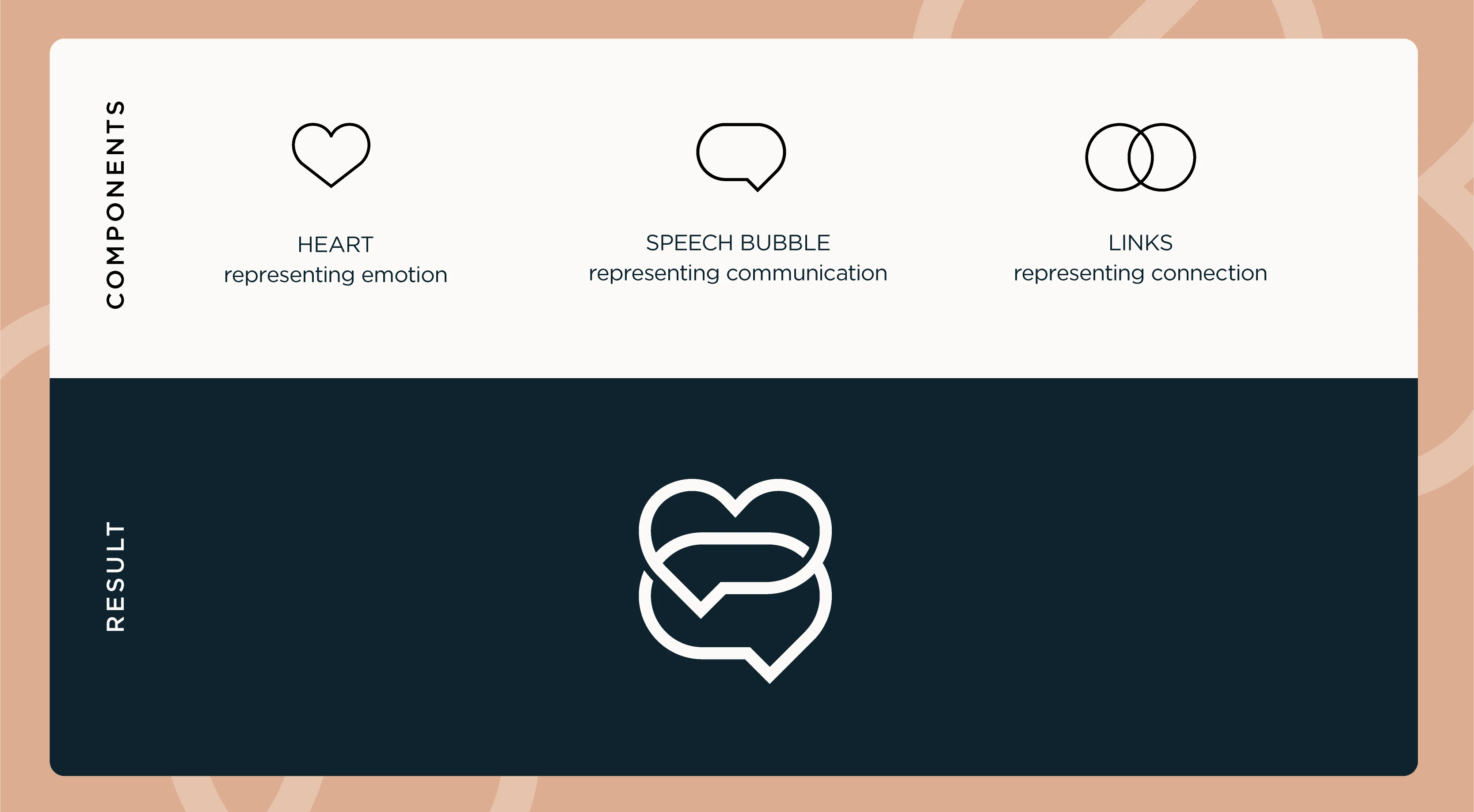 Logo Concept