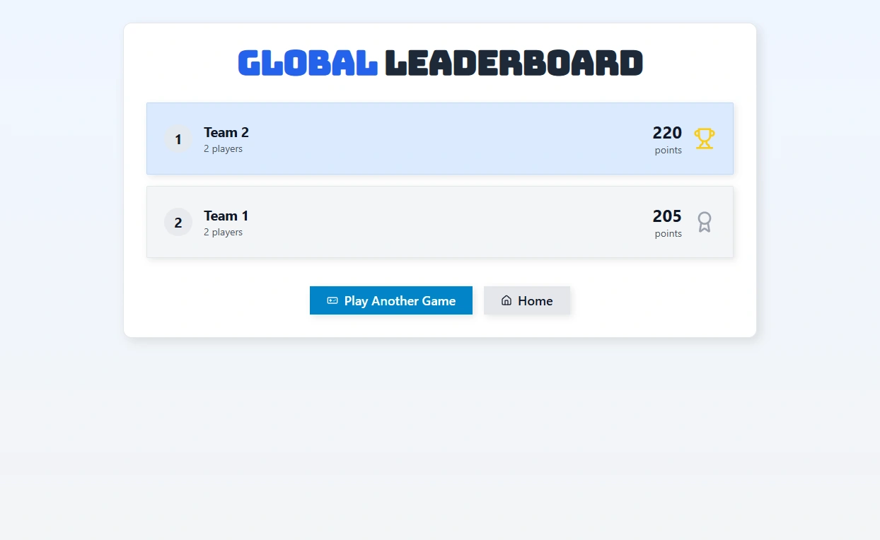 Playvexa - Global (Total) Leaderboard