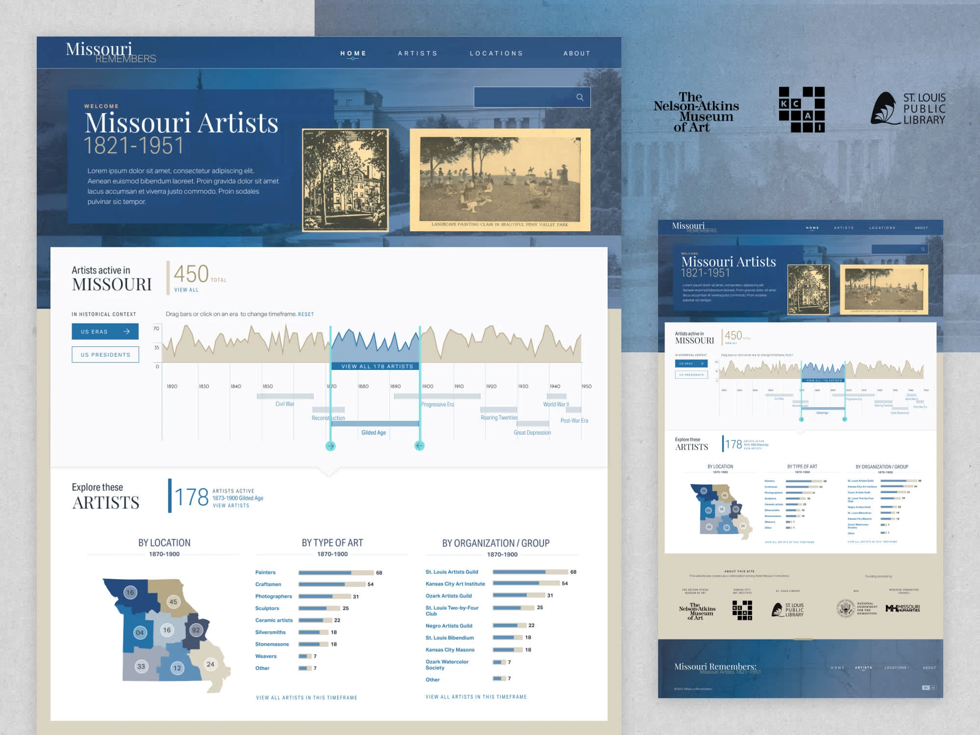 Visualization and Dashboard