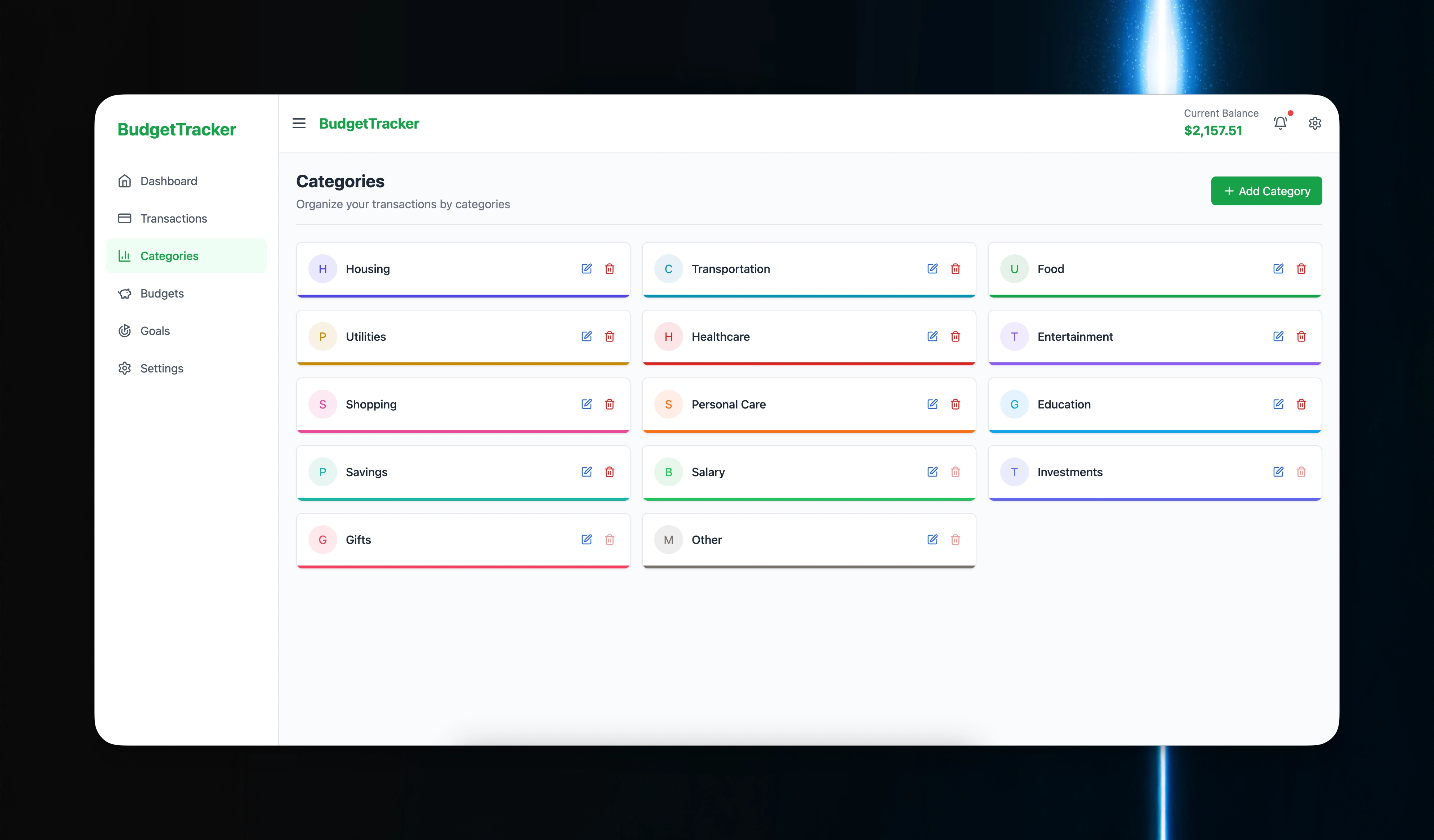 Categories