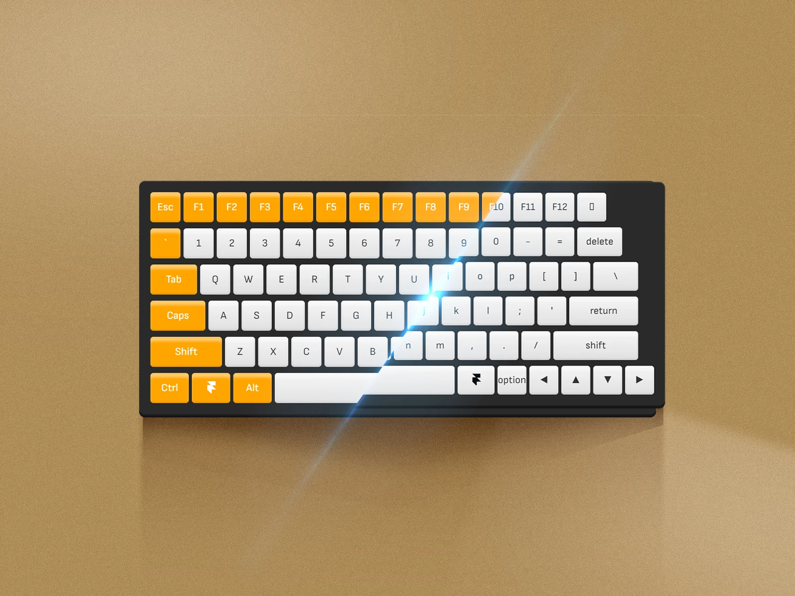A functional mechanical keyboard with two variants and optional text preview window