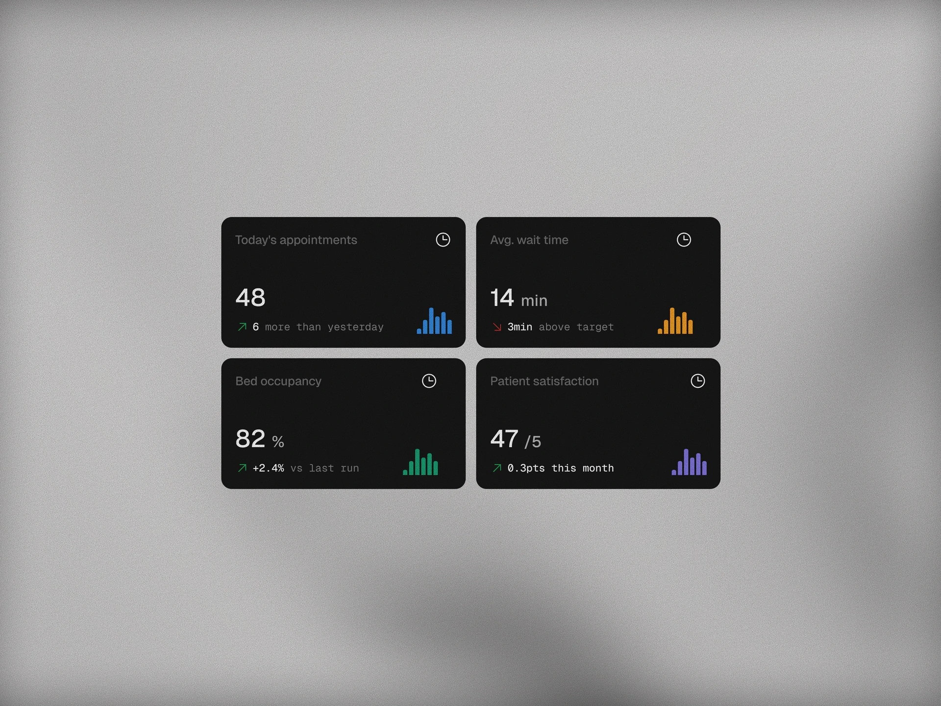 medesk screen 07