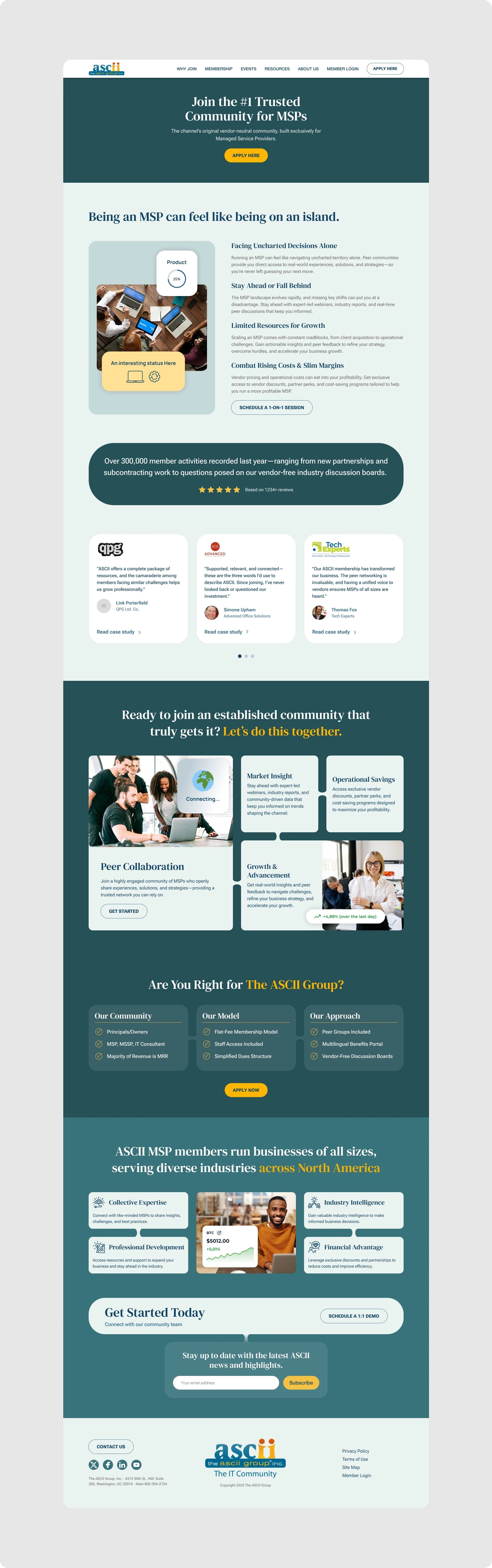 Full Page Design