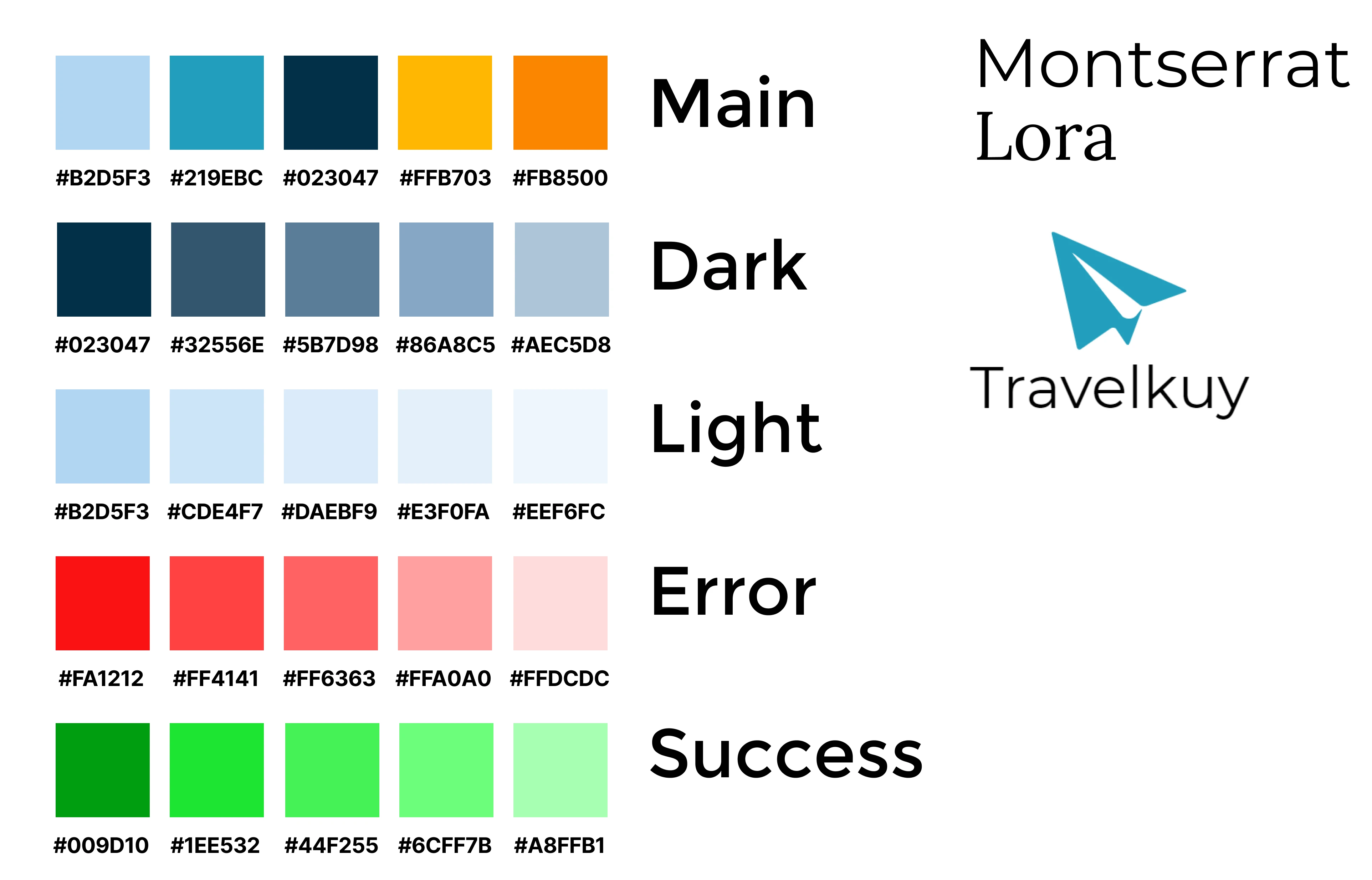 Design Guide