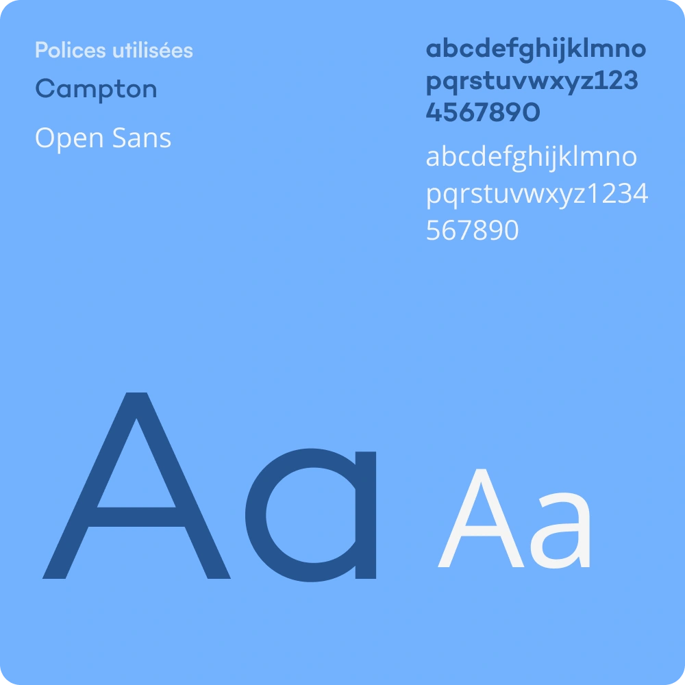 Fonts Used