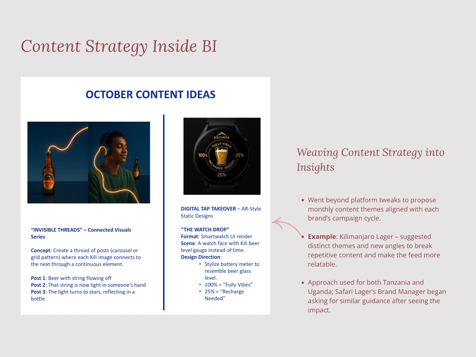 Incorporated content strategy and themes in monthly reports to guide creative and community management team on what to focus on the coming months.