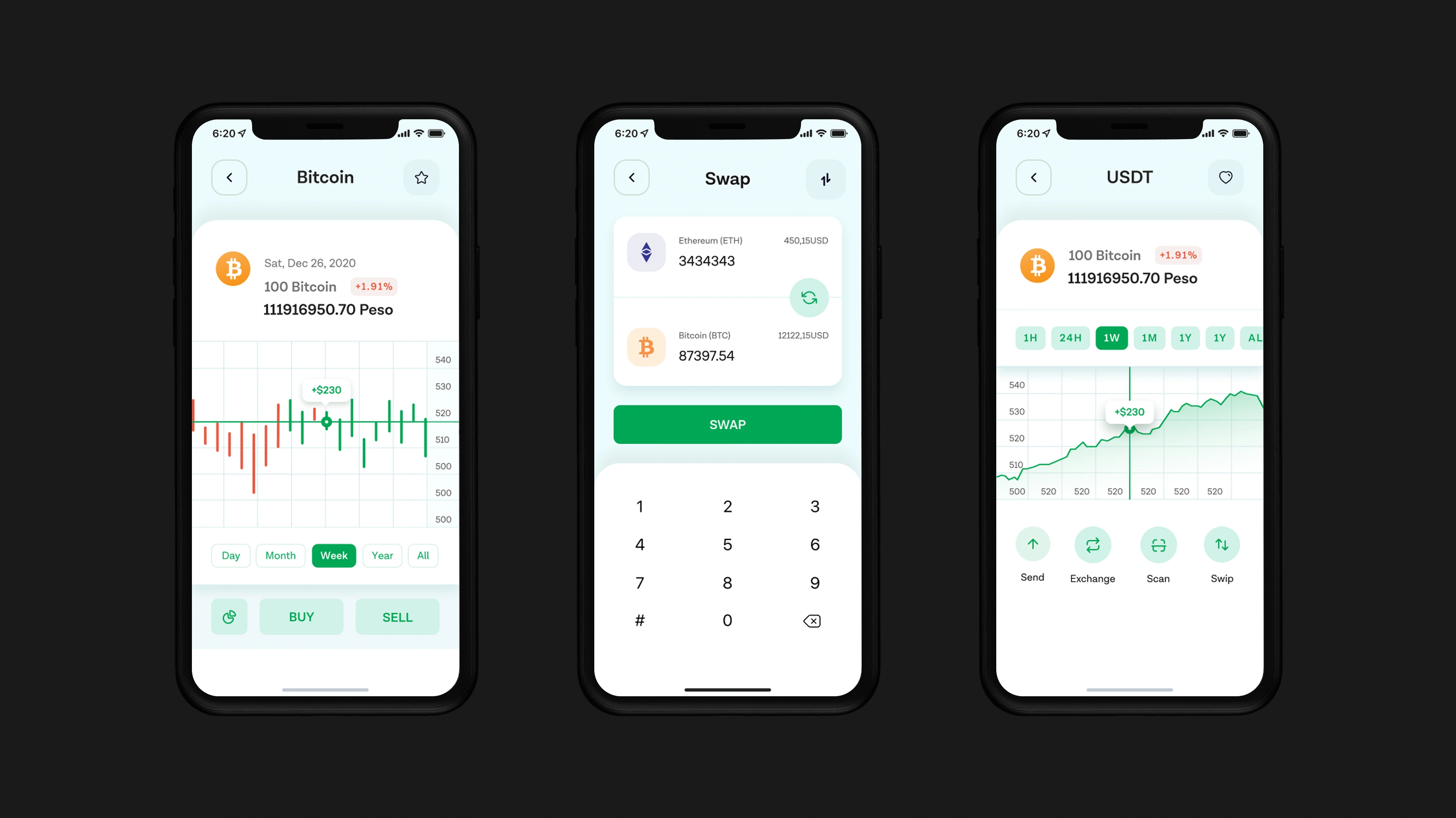 Bitcoin & USDT Swap