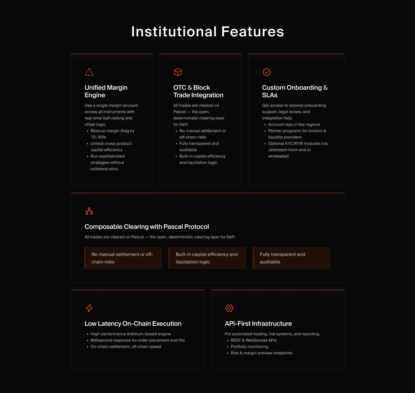Institutional grade features