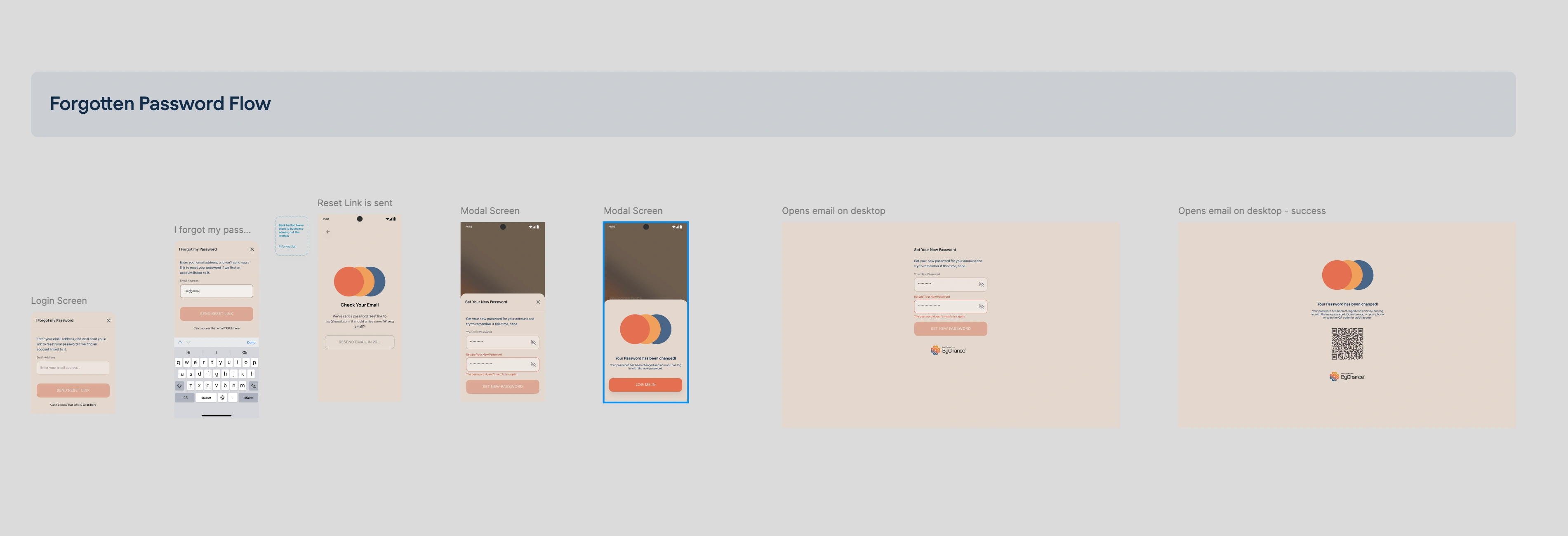 Flows in Figma with possible outcomes