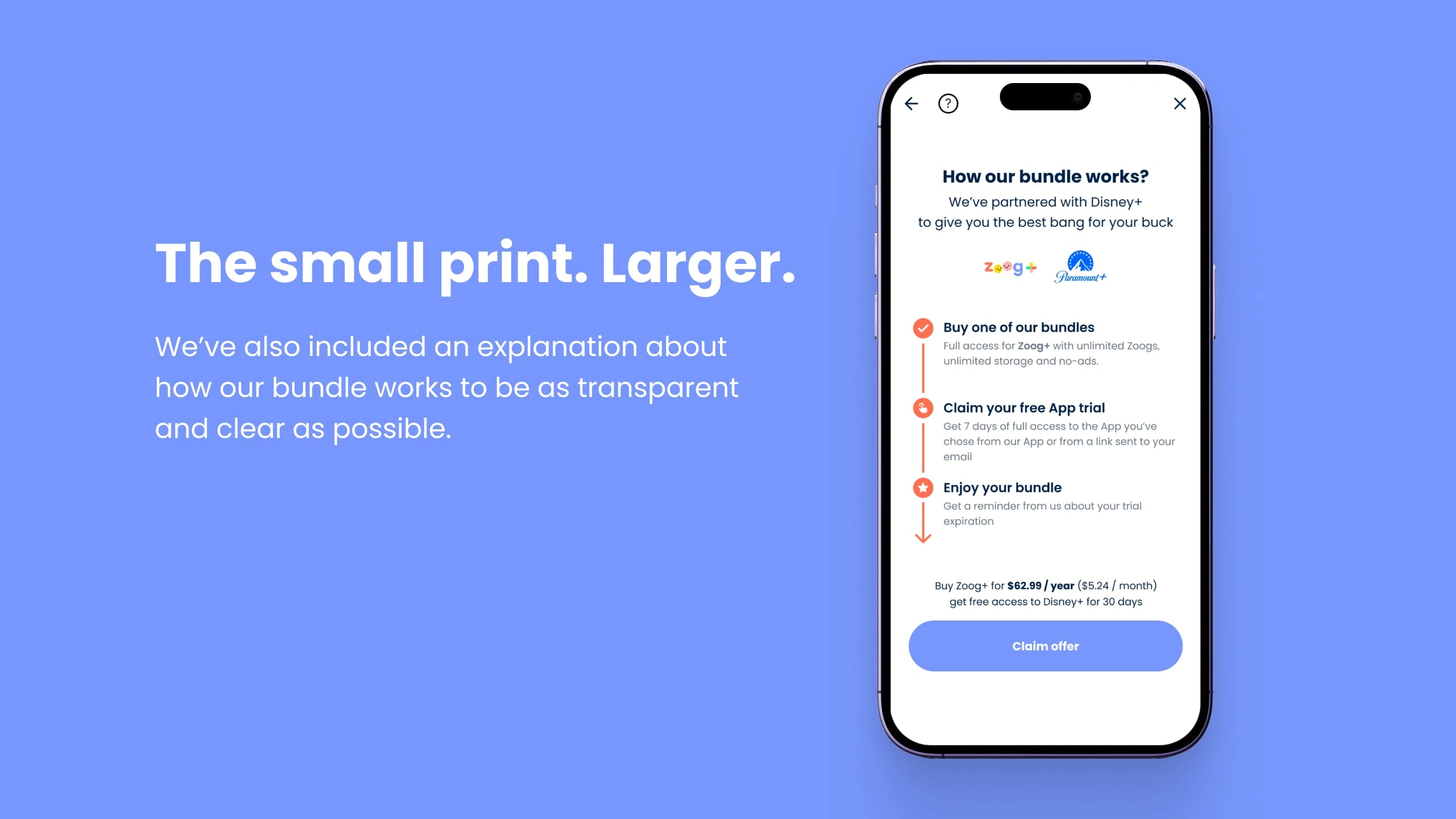 How the bundle works?