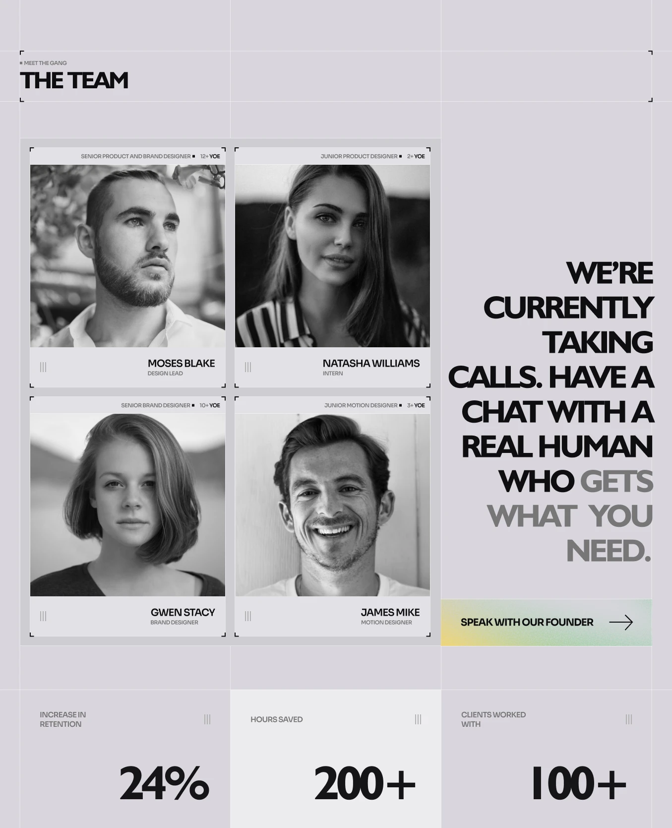 Metrics and team section