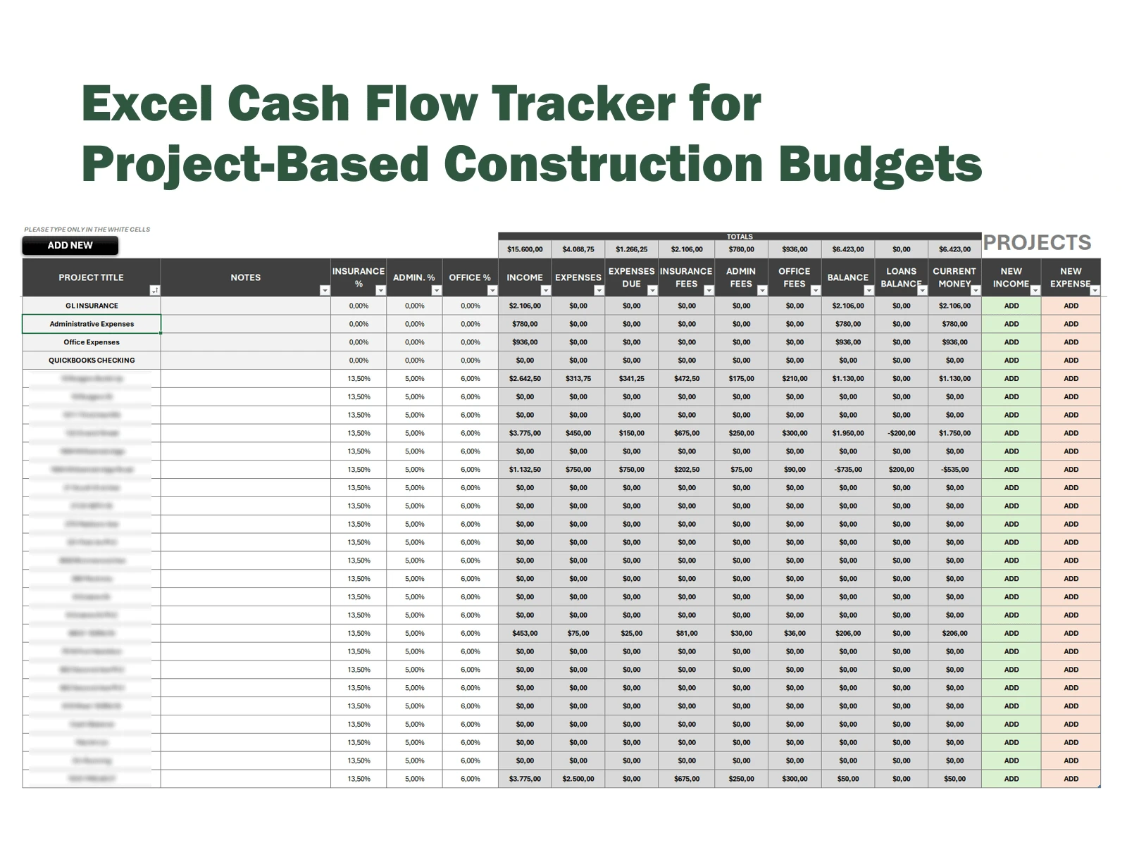 Master register of all active projects with full breakdown of income, expenses, internal fees, and balance. Includes editable cost distributions, real-time cash balance, and one-click transaction entry via action buttons.