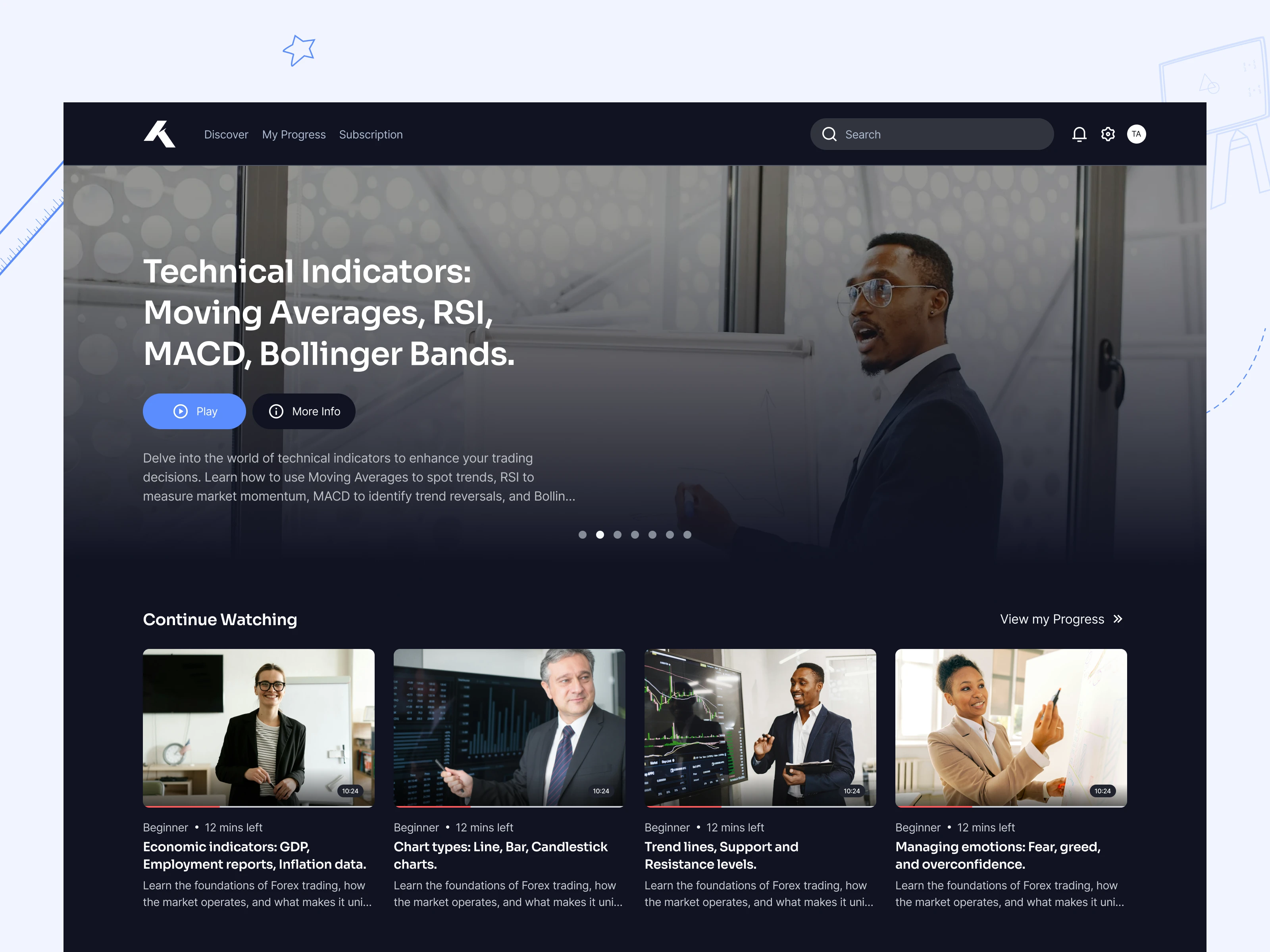 Course modules progress page