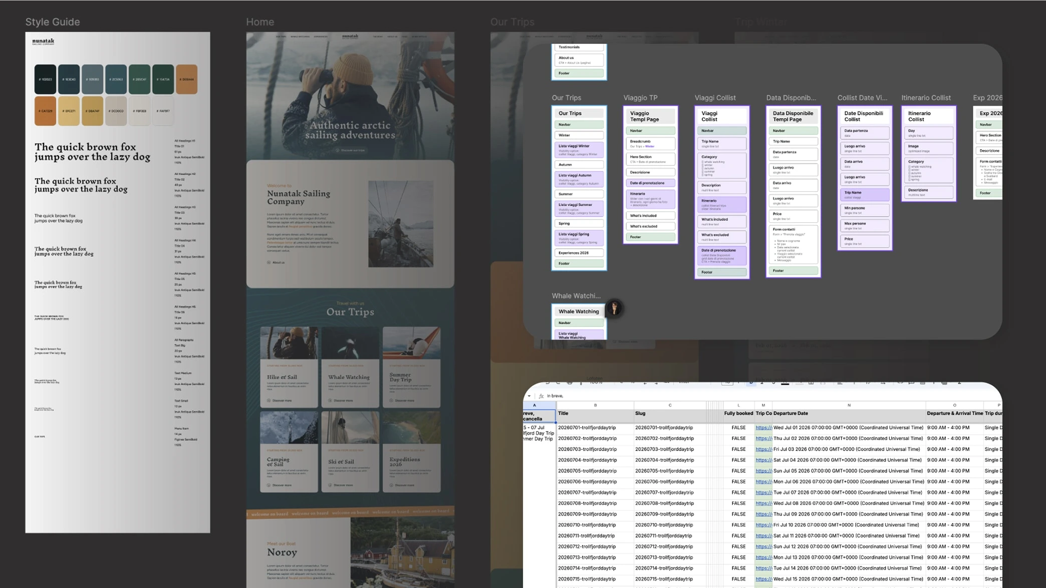 Style guide, wireframe and cvs table for the blog contents for Nunatak Sailing Company
