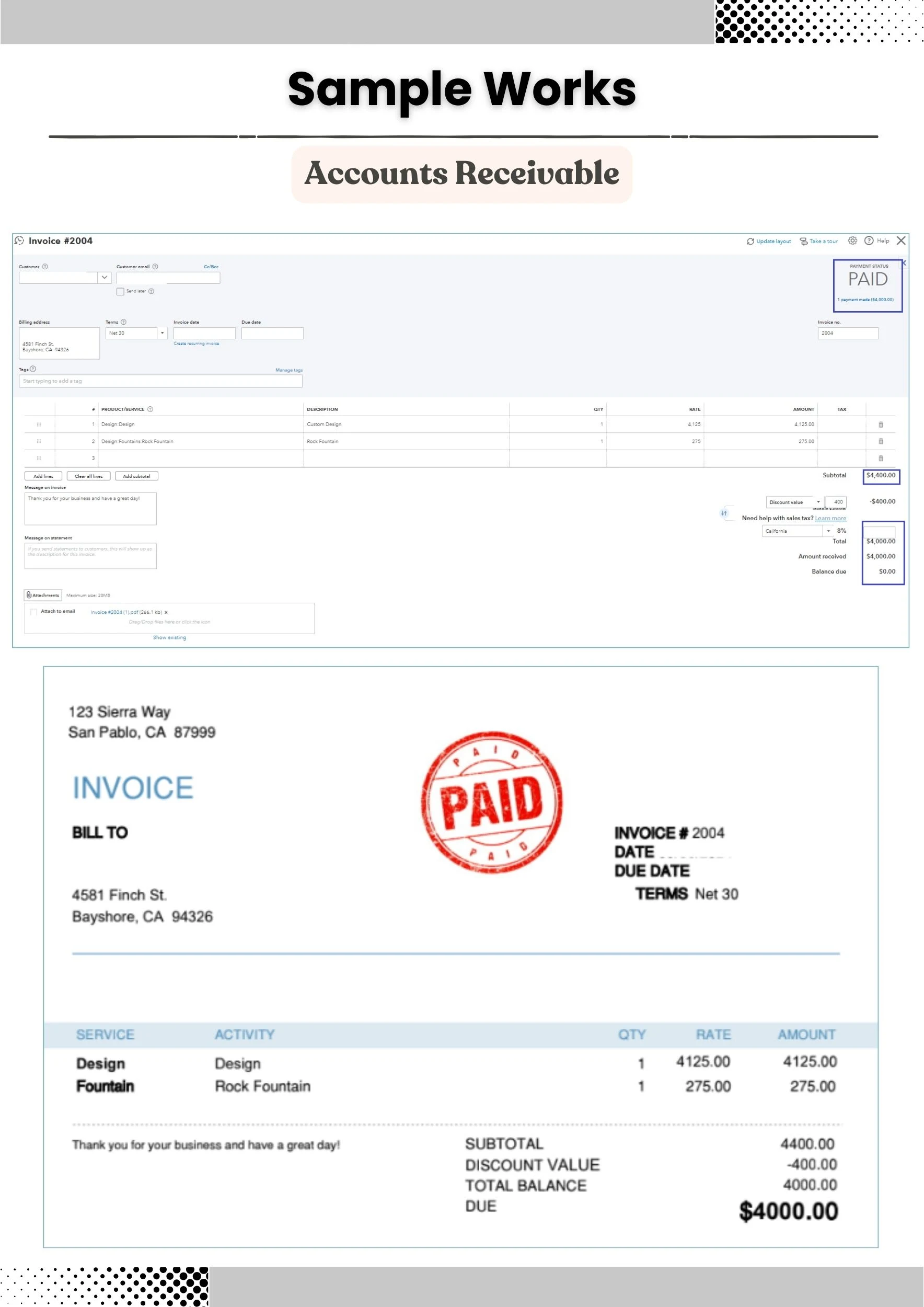 Accounts Receivable