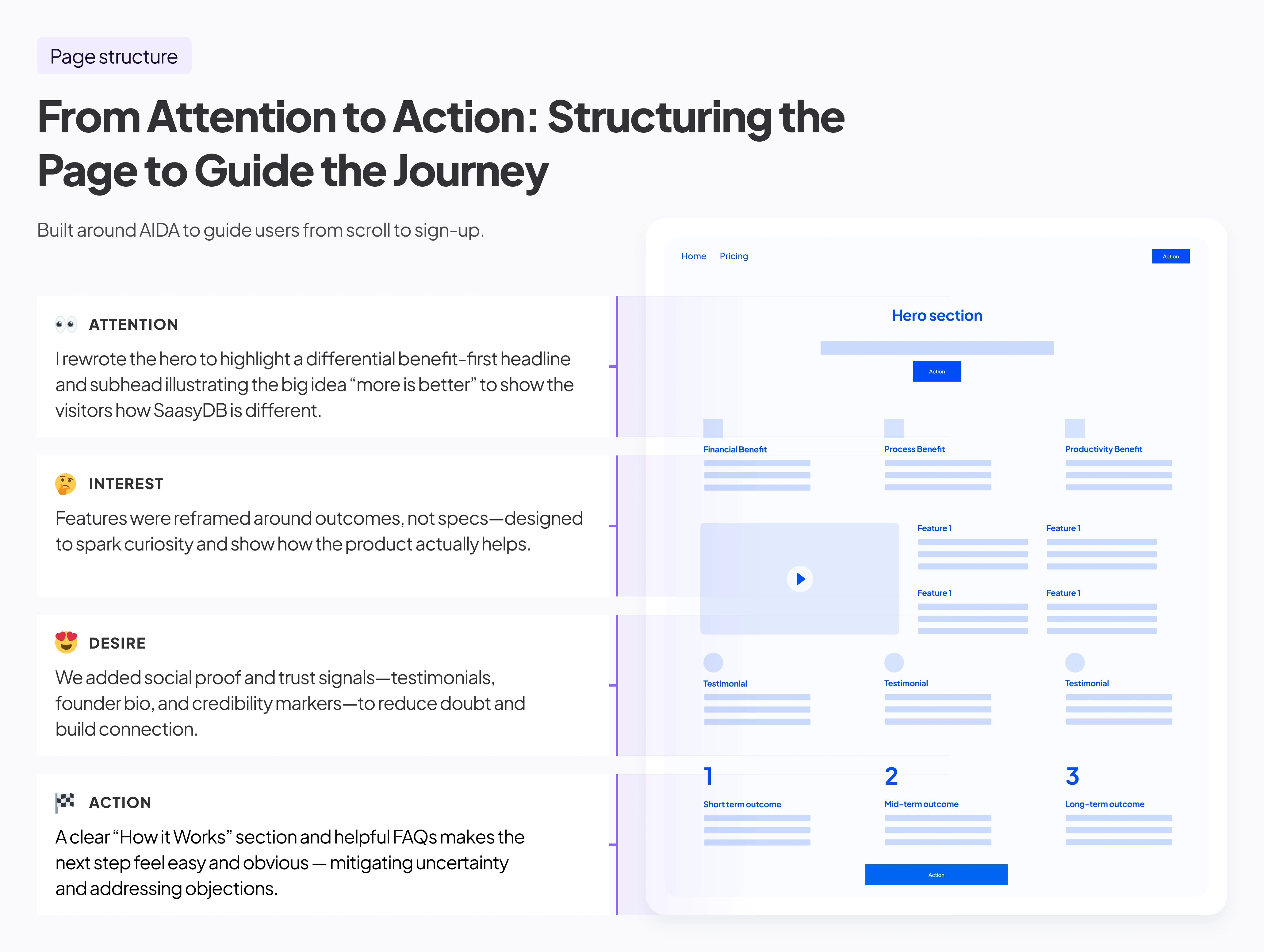 Built to guide the user toward a yes