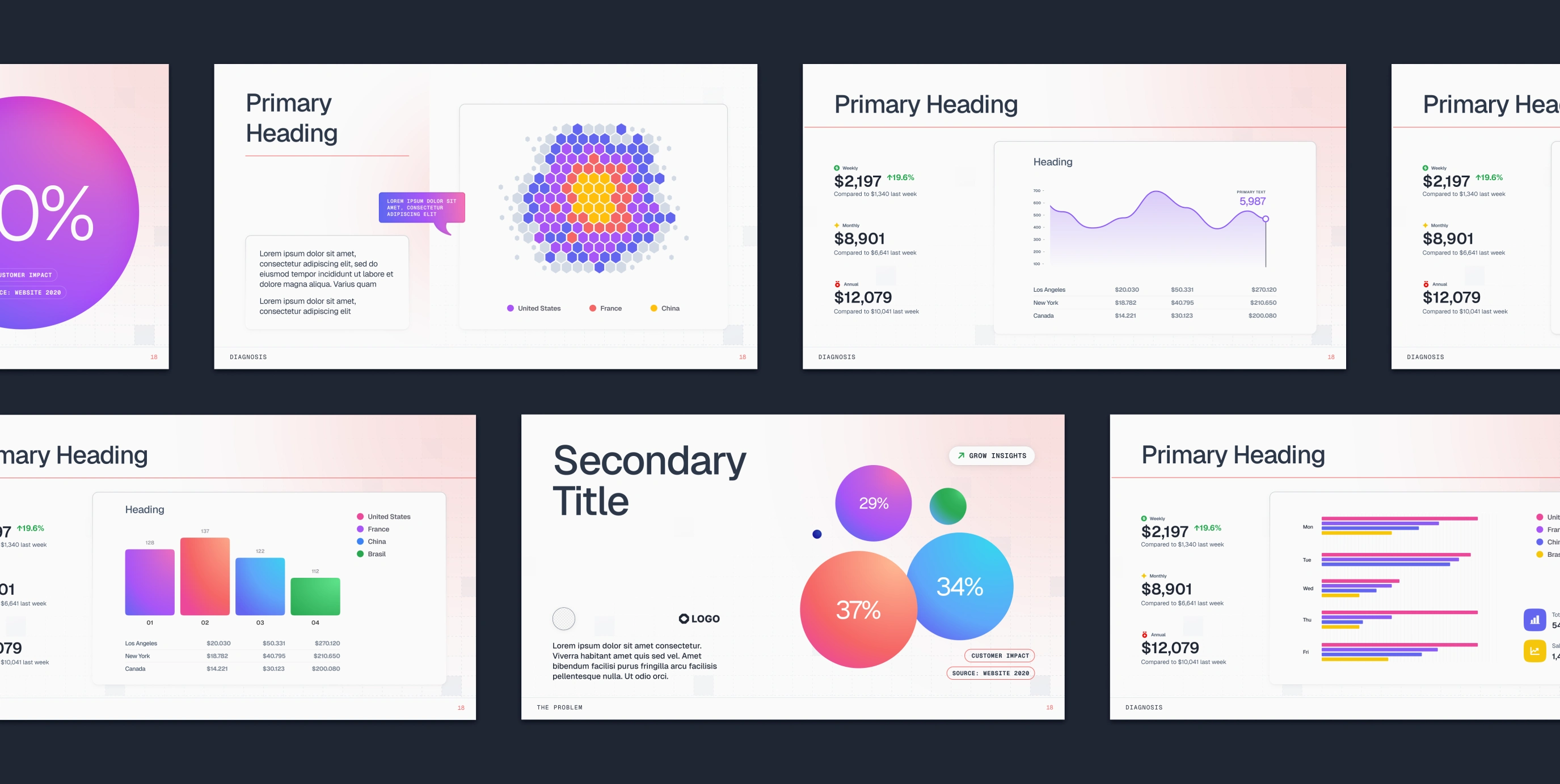 Visual Data Slides