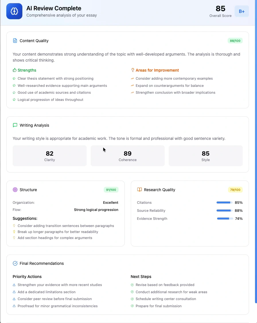 AI Summary page to review what has been written and match it to what it recommend.