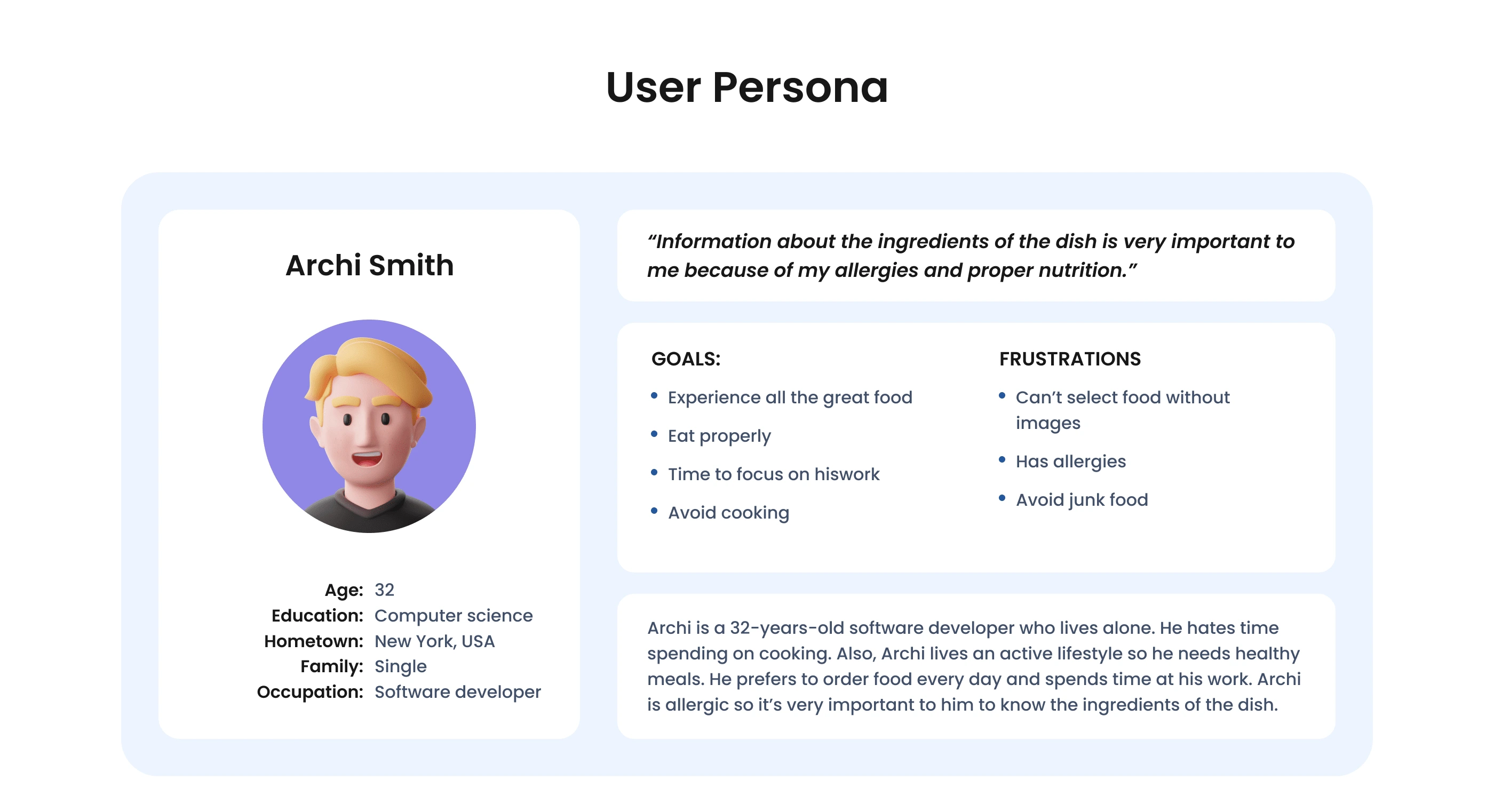A detailed profile representing a typical user of the Yammy app