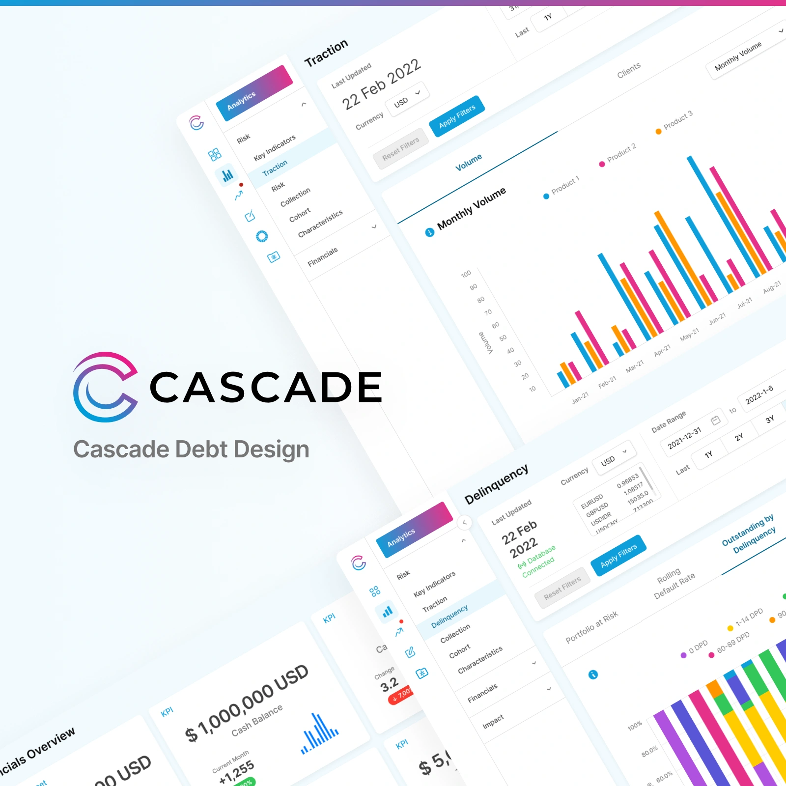 Cascade Debt empowers companies to grow by making institutional debt more accessible globally | cascadedebt.com — Debt Funding Platform