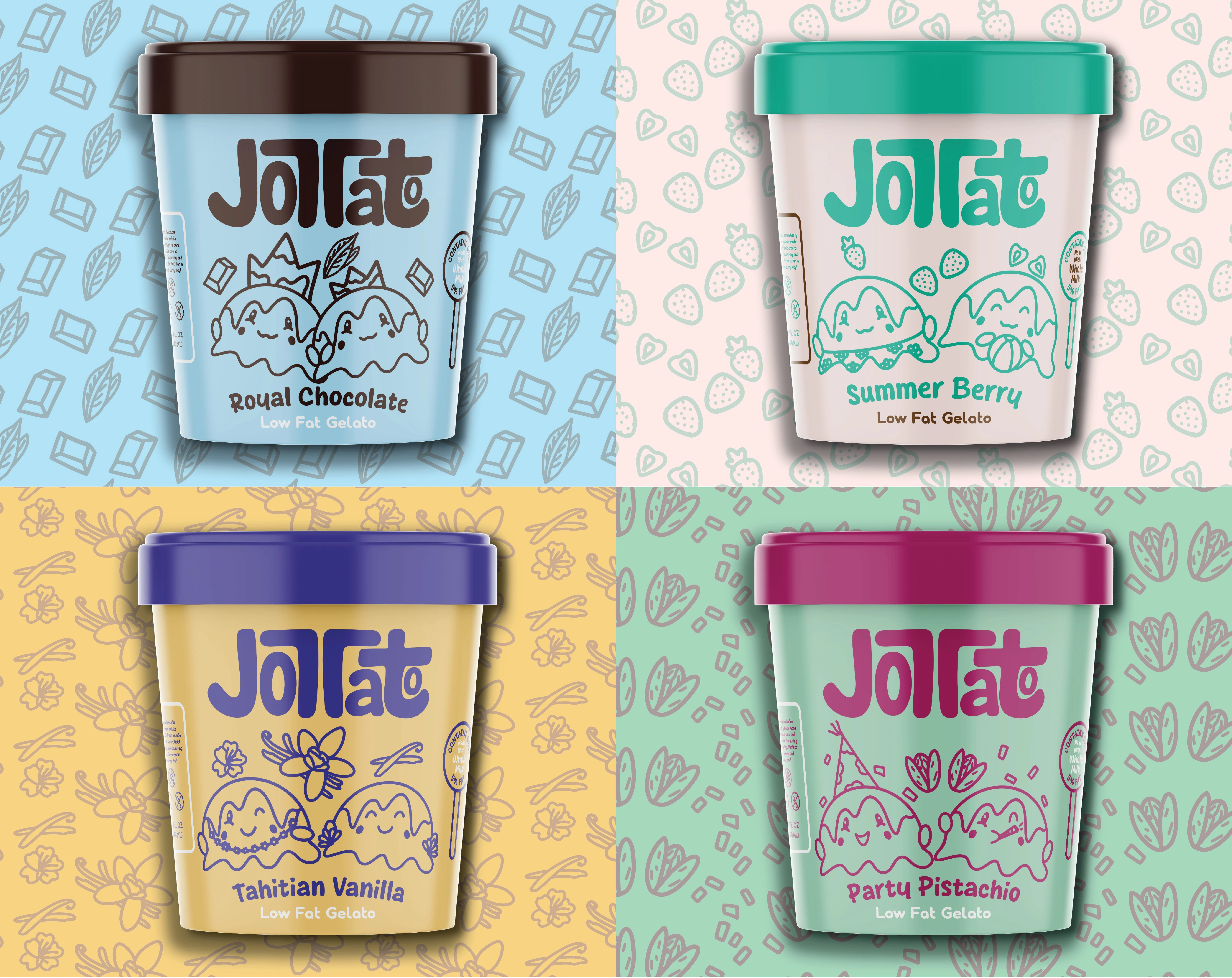 Final Mockups of the packaging
