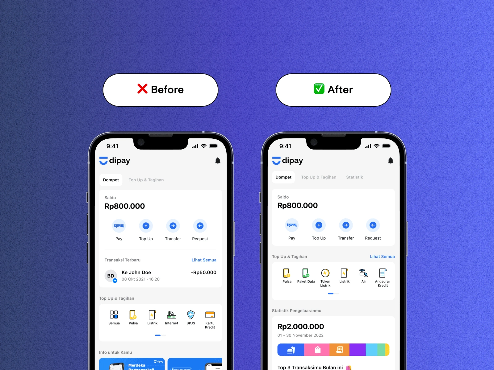 Before & After
