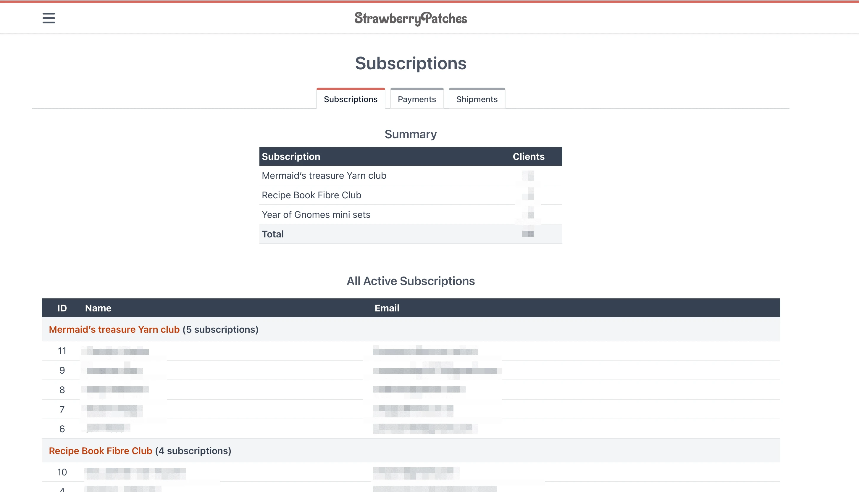Subscription management