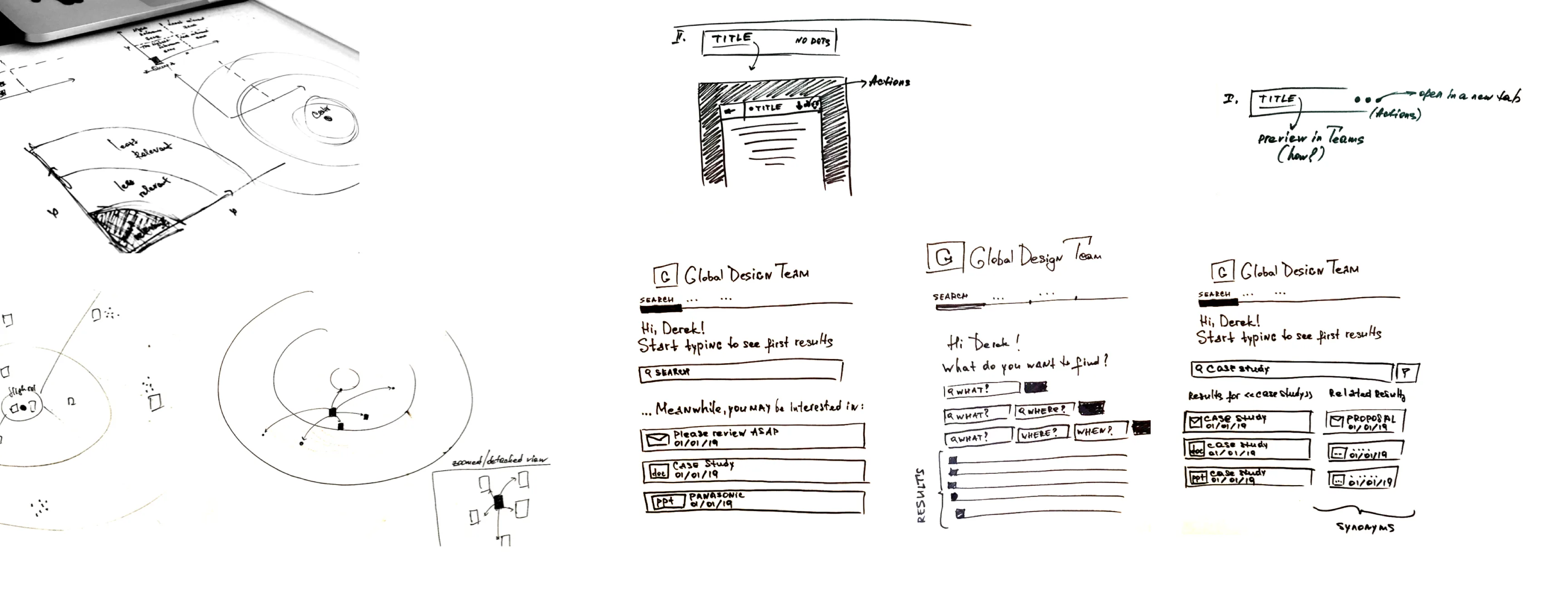 Sketches for ideation