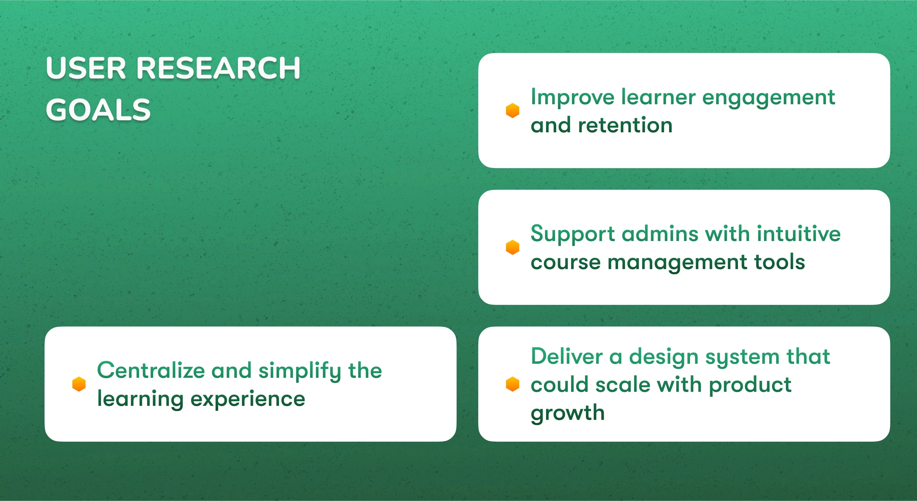 Summary of the Research Goals