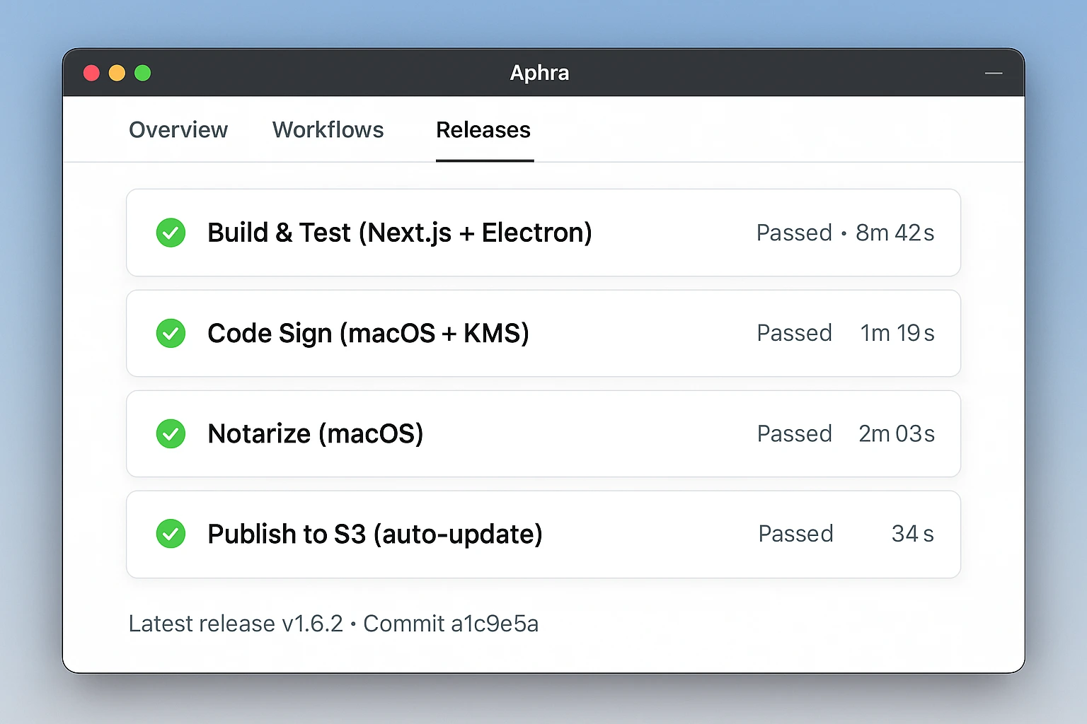 Github Actions