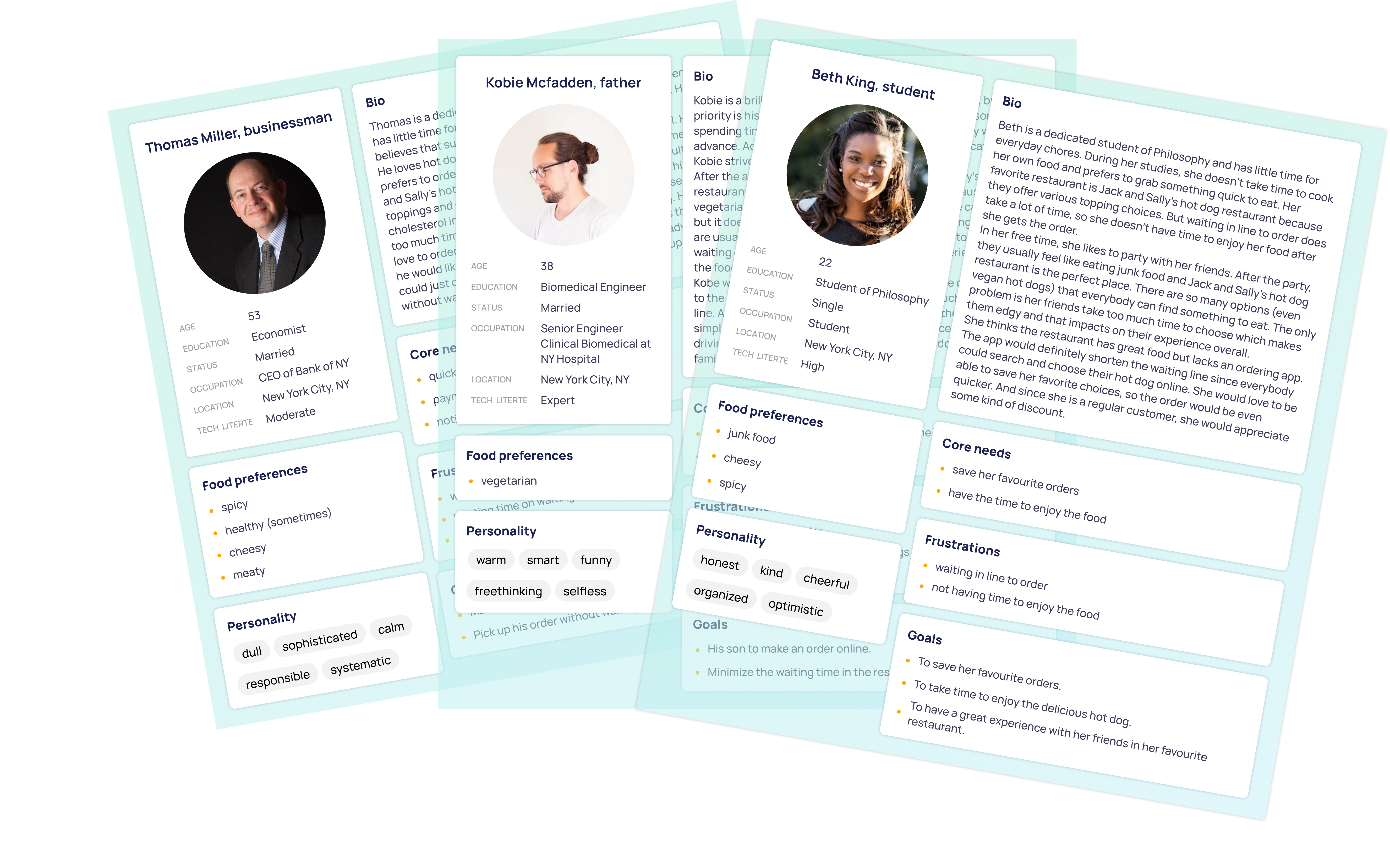 Personas