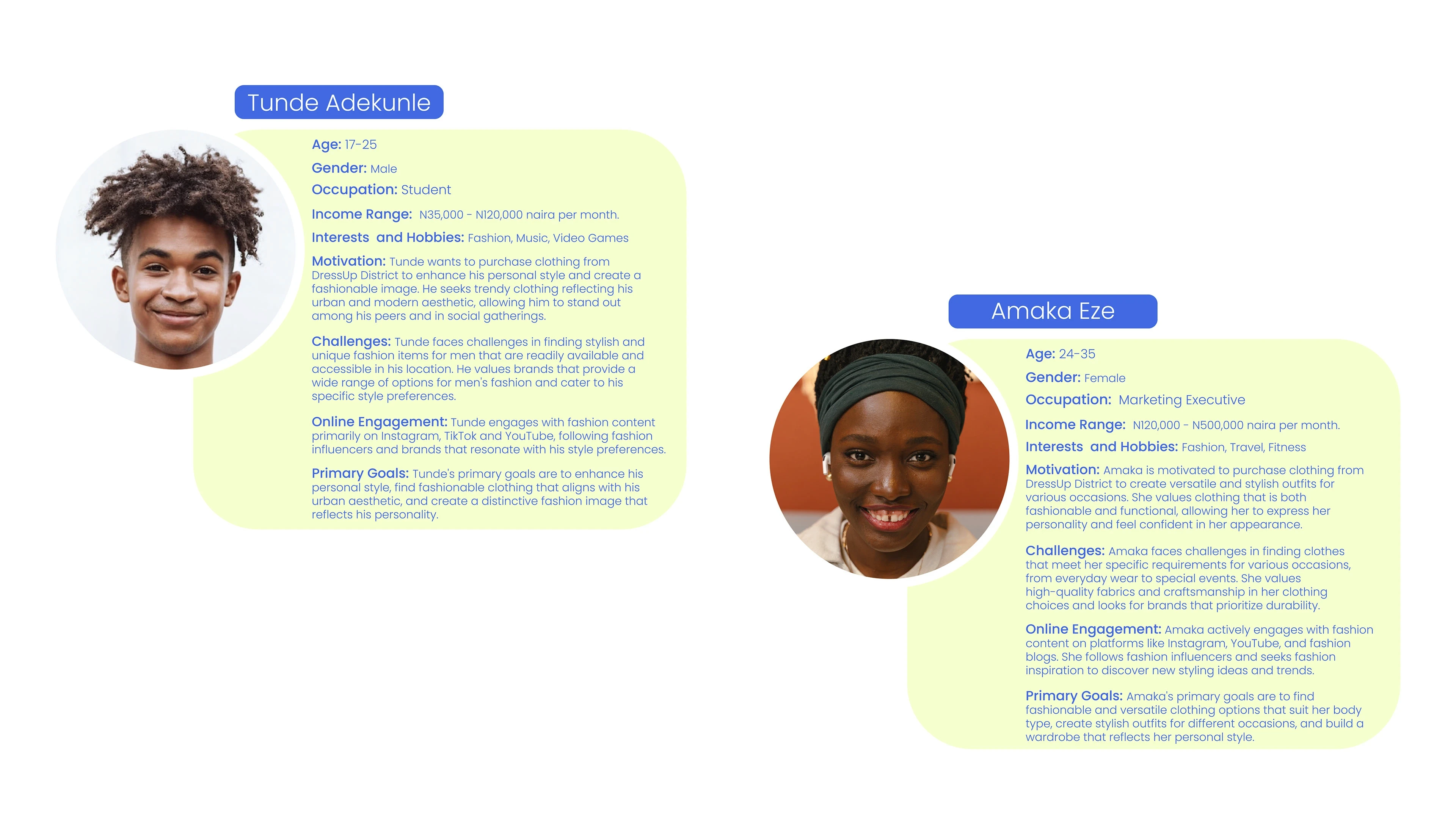 Target Audience 

The Brand's target audience consists of younger demographics aged 17-35, including high school students and young adults engaged in various occupations, such as working 9 to 5 jobs or pursuing entrepreneurial ventures, particularly those in creative fields, which prompted the creation of buyer personas to better help the brand target her customers. 