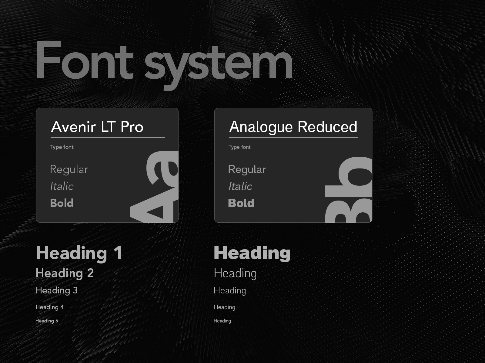 I  used two fonts: Avenir and Analogue