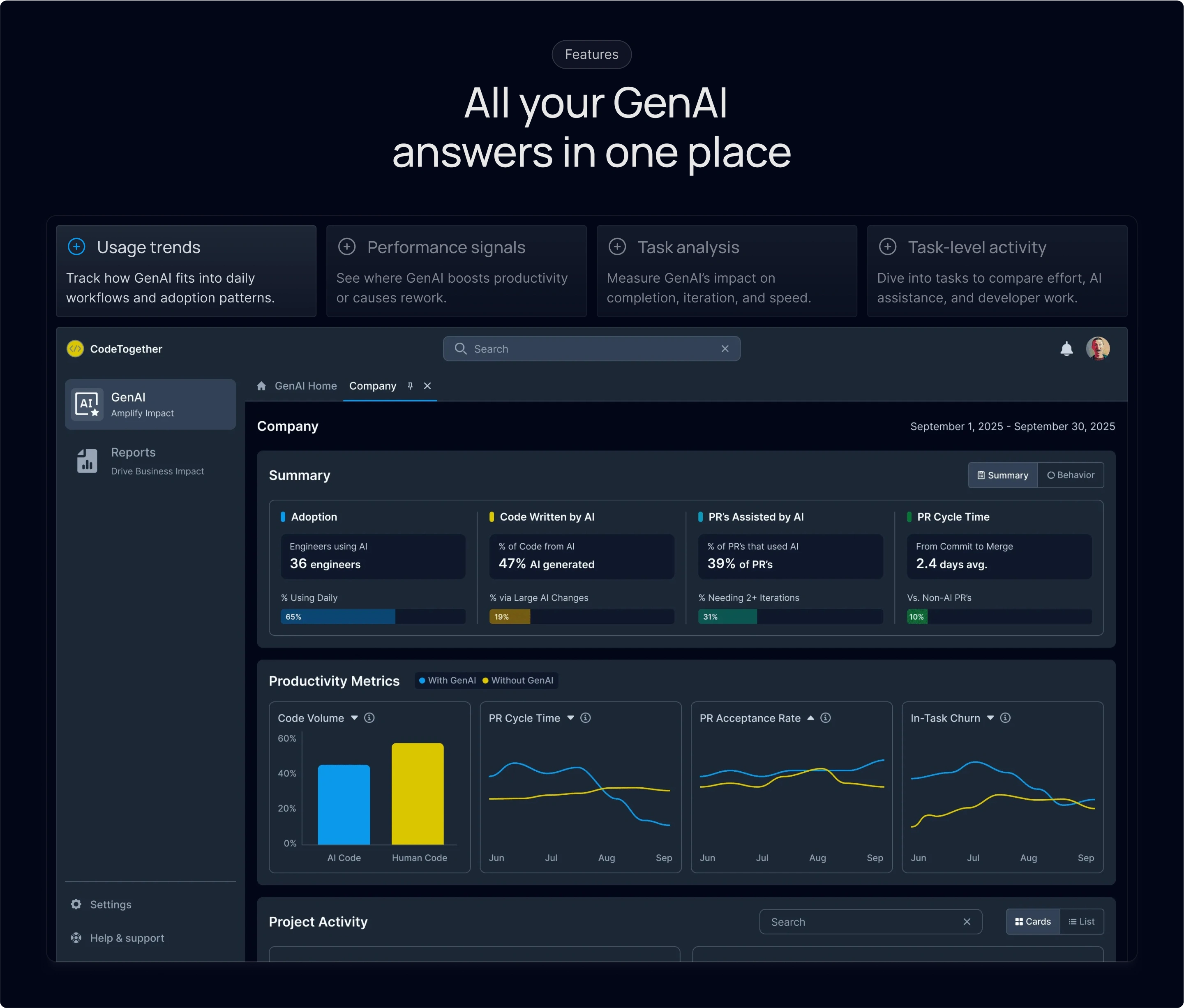 Interactive Features carousel 