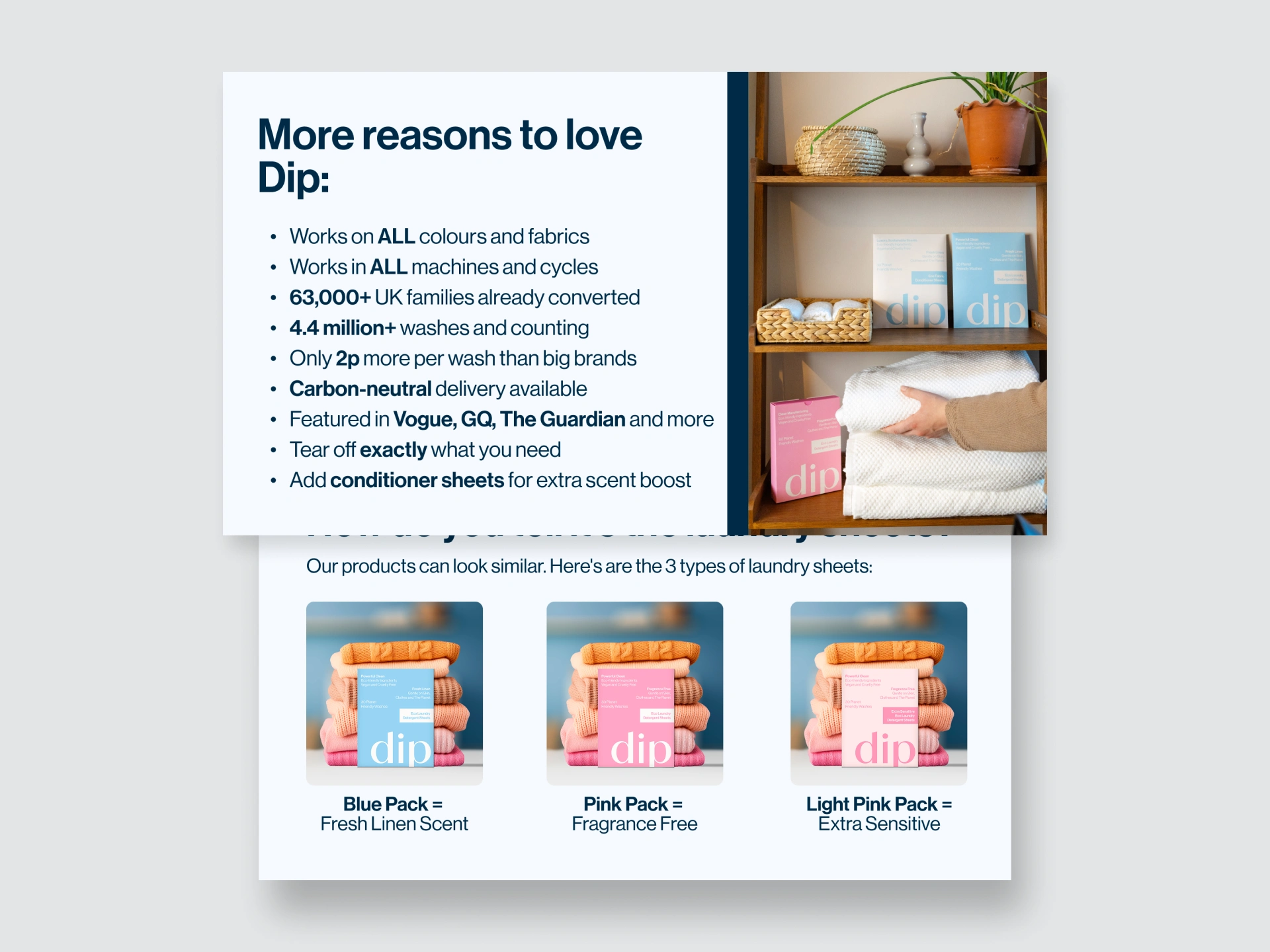 Laundry Sheets - Educational Deck Slides