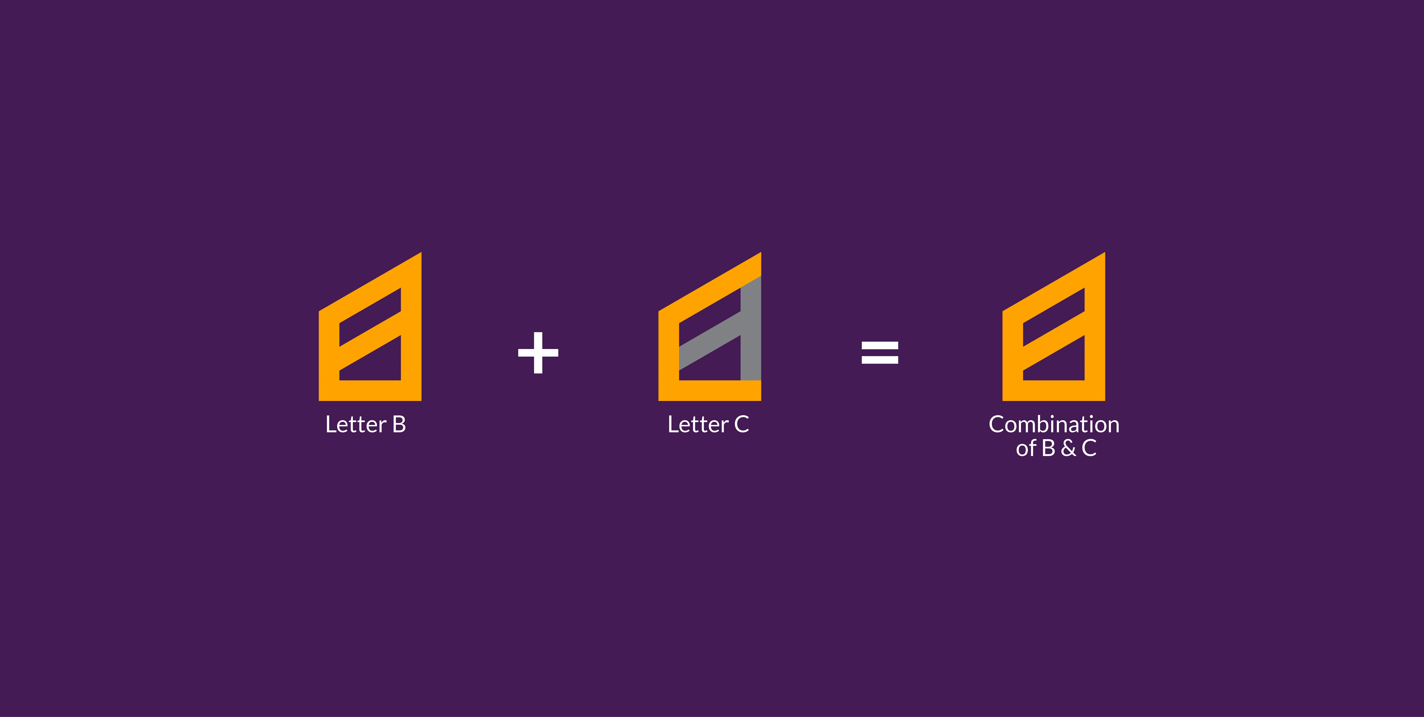 The logo concept development