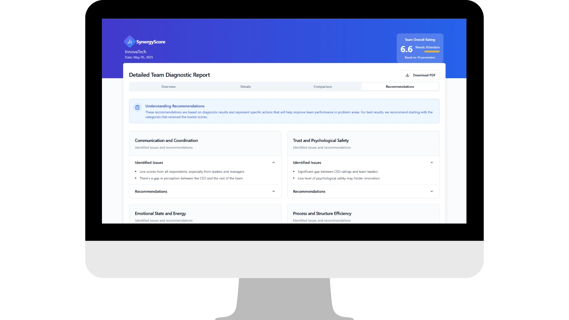 Automated Report – AI Recommendations