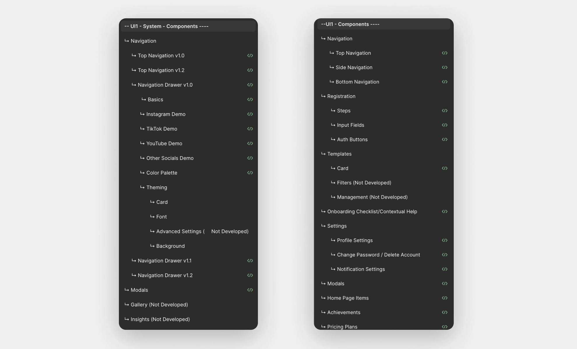 Examples of core product UI Kit organization