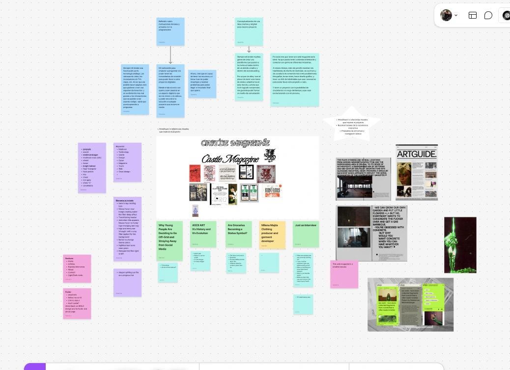 Brainstorming Topics / Ideas