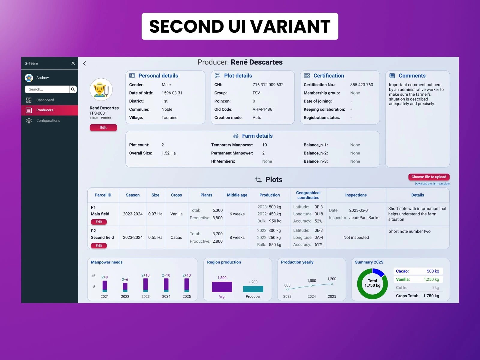 UI 2