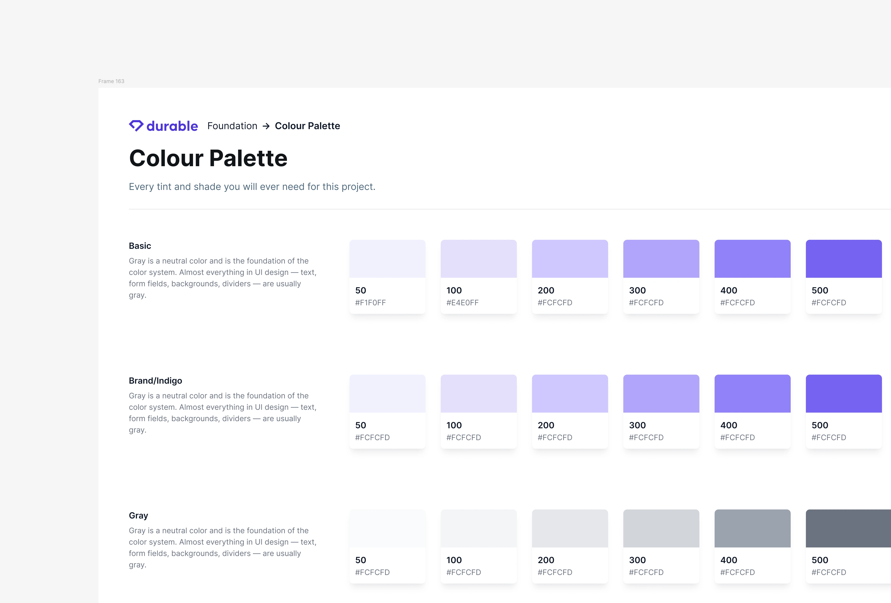 Default color palette of the templates